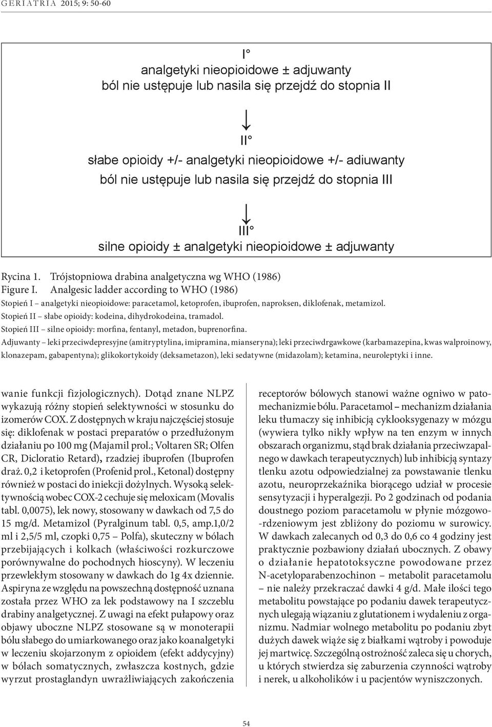 Analgesic ladder according to WHO (1986) Stopień I analgetyki nieopioidowe: paracetamol, ketoprofen, ibuprofen, naproksen, diklofenak, metamizol.