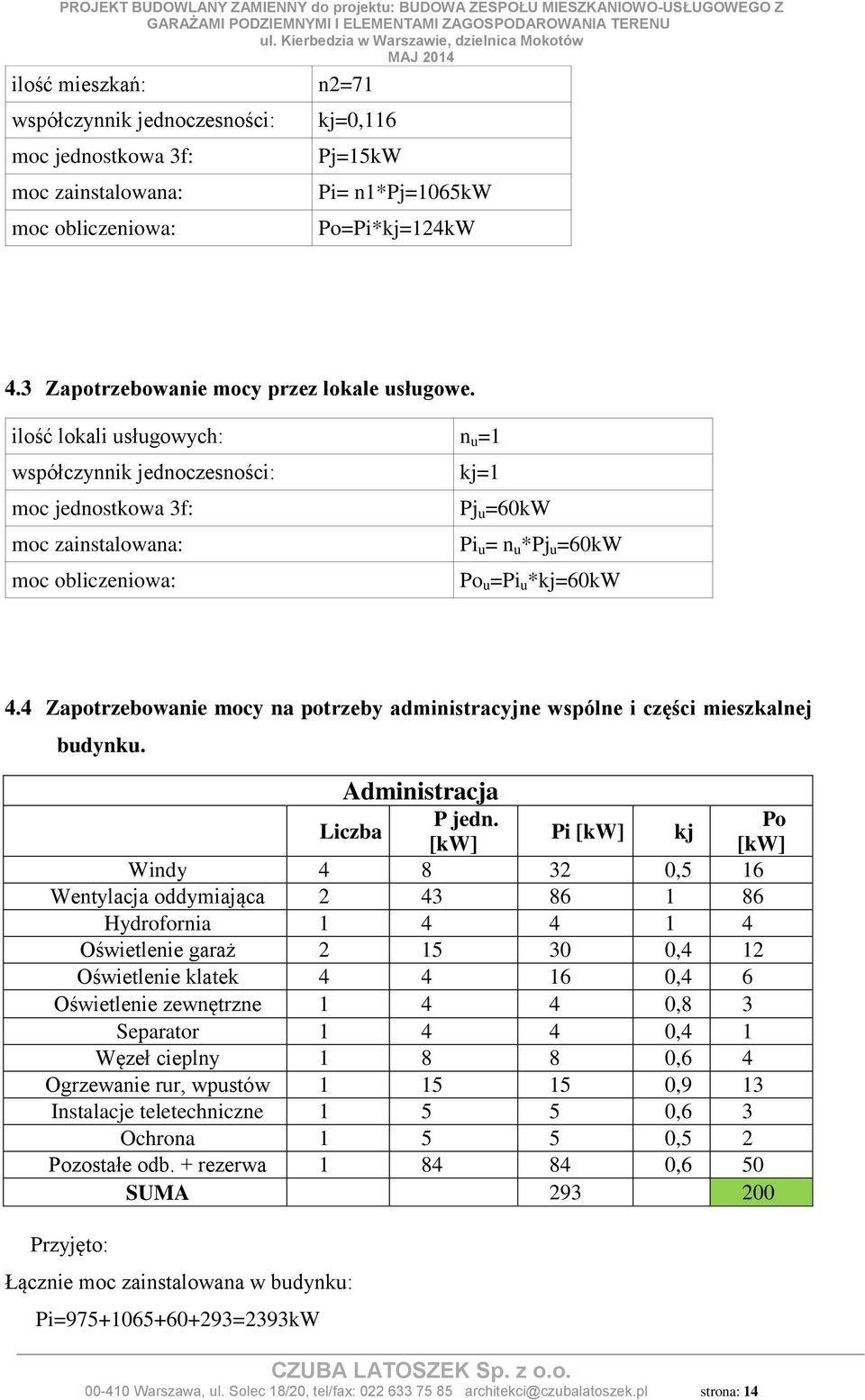 ilość lokali usługowych: n u =1 współczynnik jednoczesności: kj=1 moc jednostkowa 3f: Pj u =60kW moc zainstalowana: Pi u = n u *Pj u =60kW moc obliczeniowa: Po u =Pi u *kj=60kw 4.