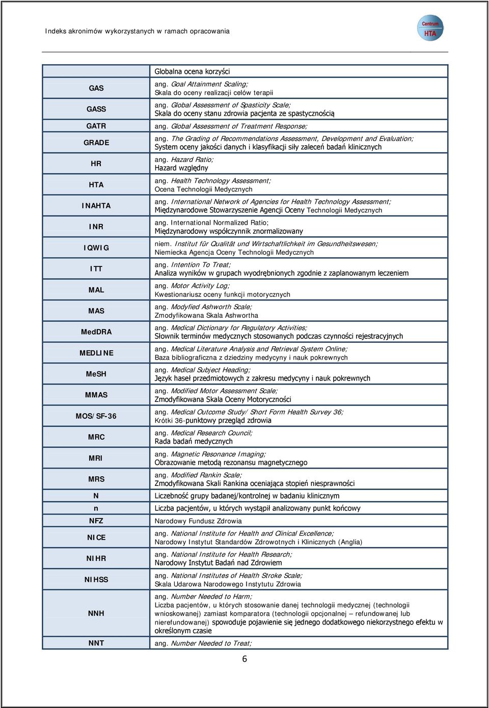 Global Assessment of Treatment Response; ang. The Grading of Recommendations Assessment, Development and Evaluation; System oceny jakości danych i klasyfikacji siły zaleceń badań klinicznych ang.