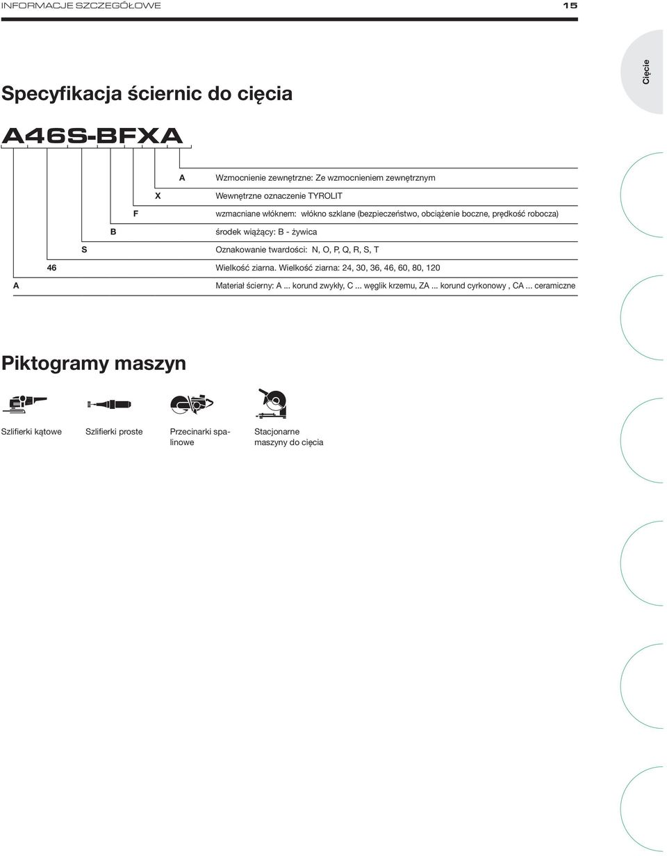 twardości: N, O, P, Q, R, S, T 46 Wielkość ziarna. Wielkość ziarna: 24, 30, 36, 46, 60, 80, 120 A Materiał ścierny: A... korund zwykły, C.