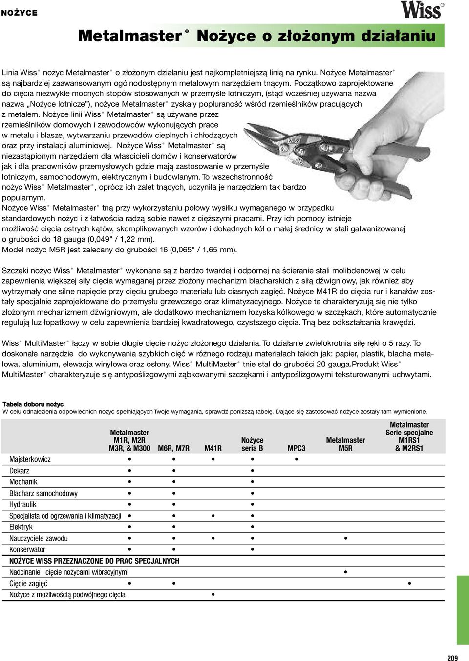 Początkowo zaprojektowane do cięcia niezwykle mocnych stopów stosowanych w przemyśle lotniczym, (stąd wcześniej używana nazwa nazwa Nożyce lotnicze ), nożyce Metalmaster zyskały popluraność wśród