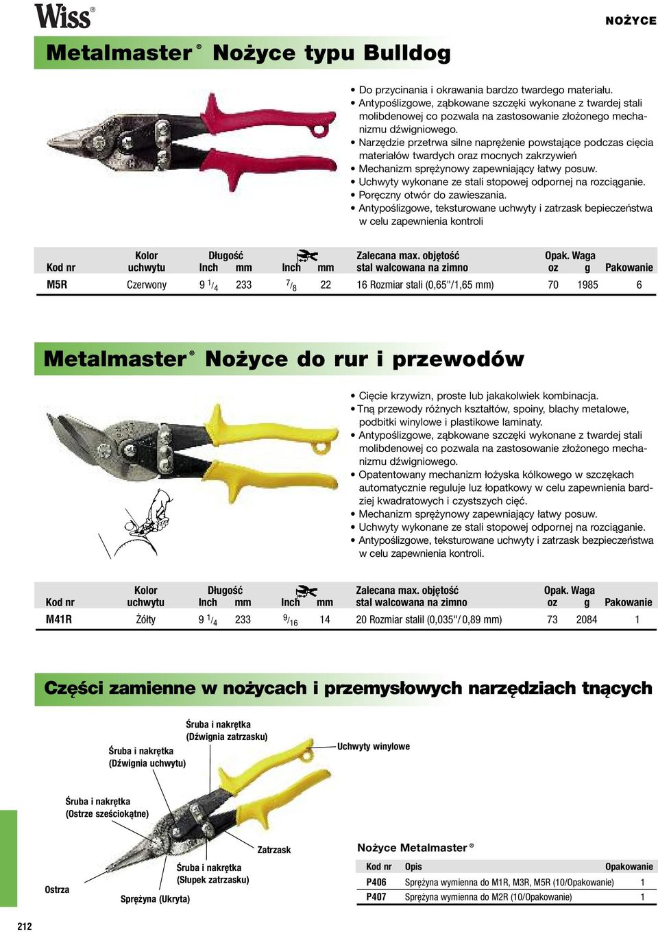 Narzędzie przetrwa silne naprężenie powstające podczas cięcia materiałów twardych oraz mocnych zakrzywień Mechanizm sprężynowy zapewniający łatwy posuw.