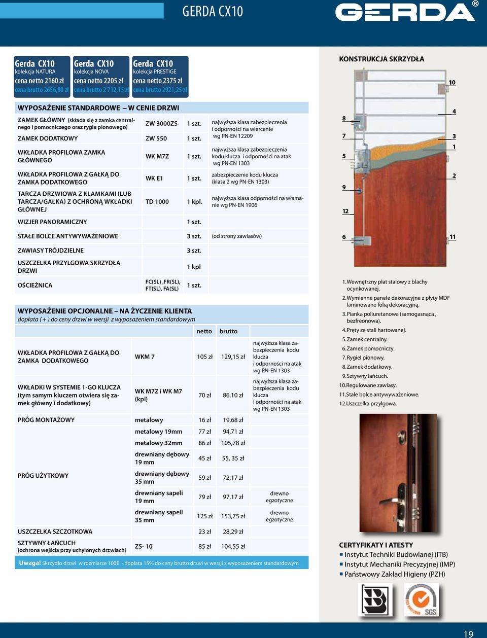 PROFILOWA ZAMKA GŁÓWNEGO WKŁADKA PROFILOWA Z GAŁKĄ DO ZAMKA DODATKOWEGO TARCZA DRZWIOWA Z KLAMKAMI (lub tarcza/gałka) Z OCHRONĄ WKŁADKI GŁÓWNEJ WIZJER PANORAMICZNY ZW 3000ZS i odporności na wiercenie