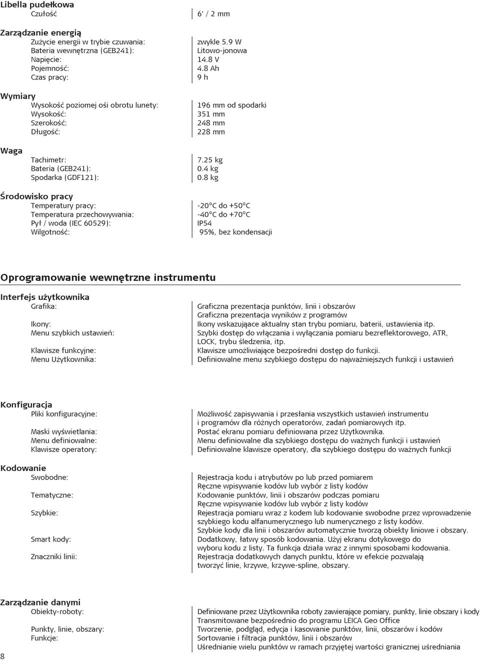 8 kg Środowisko pracy Temperatury pracy: Temperatura przechowywania: Py³ / woda (IEC 60529): Wilgotnoœæ: -20 C do +50 C -40 C do +70 C IP54 95%, bez kondensacji Oprogramowanie wewnêtrzne instrumentu