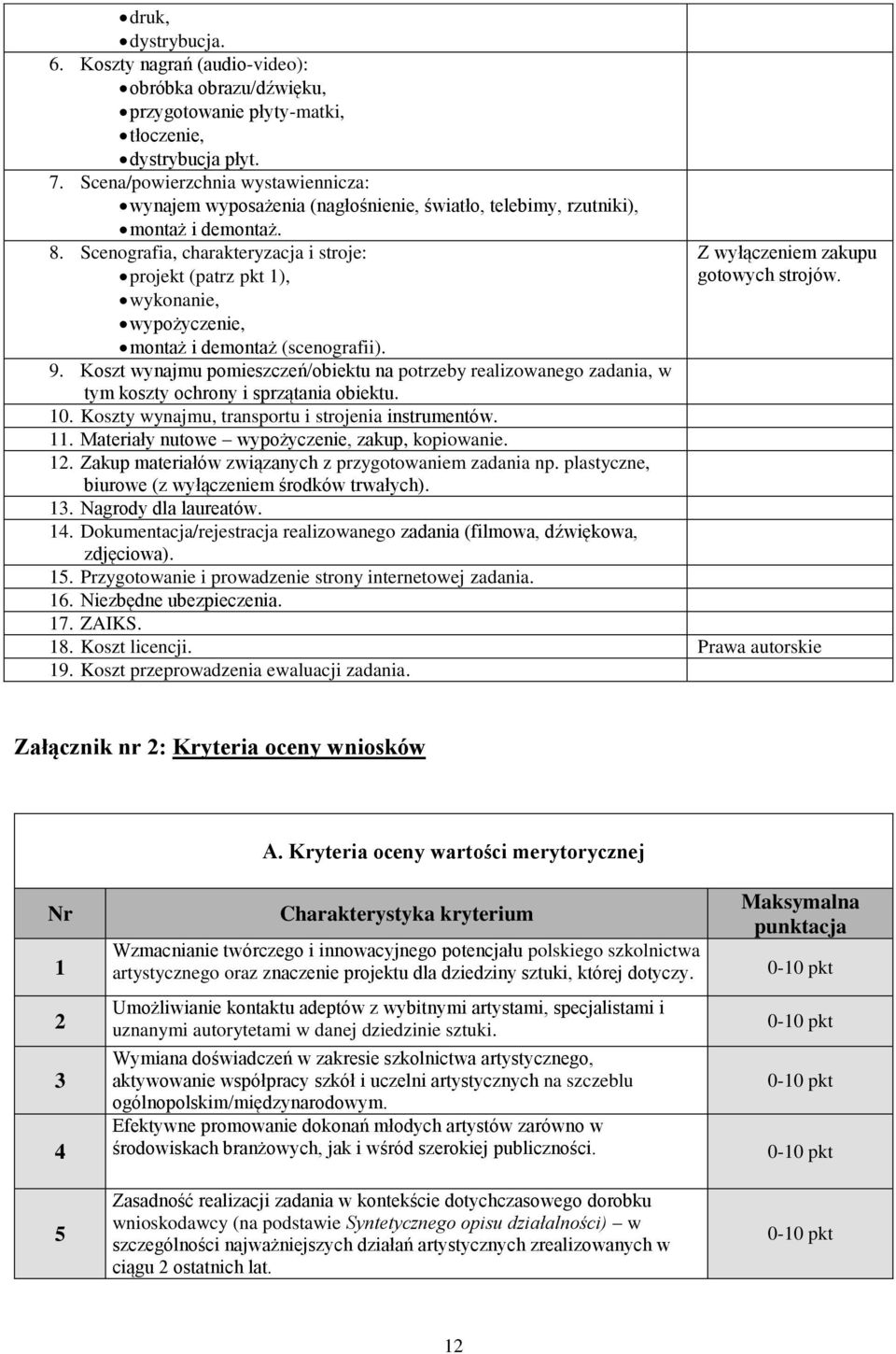 Scenografia, charakteryzacja i stroje: projekt (patrz pkt 1), wykonanie, wypożyczenie, montaż i demontaż (scenografii). Z wyłączeniem zakupu gotowych strojów. 9.