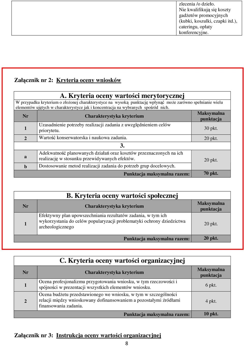 na wybranych spośród nich. Nr 1 Charakterystyka kryterium Uzasadnienie potrzeby realizacji zadania z uwzględnieniem celów priorytetu. Maksymalna punktacja 30 pkt.