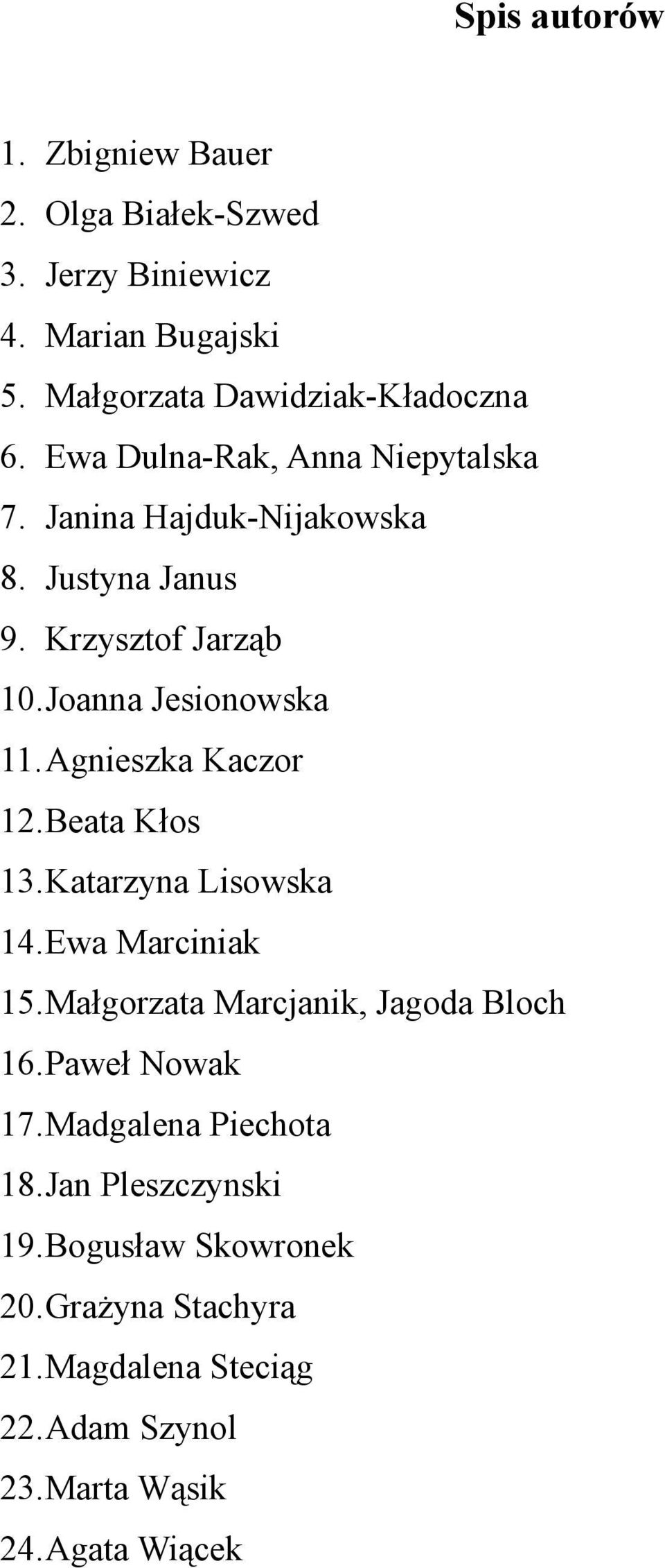 Agnieszka Kaczor 12.Beata Kłos 13.Katarzyna Lisowska 14.Ewa Marciniak 15.Małgorzata Marcjanik, Jagoda Bloch 16.Paweł Nowak 17.