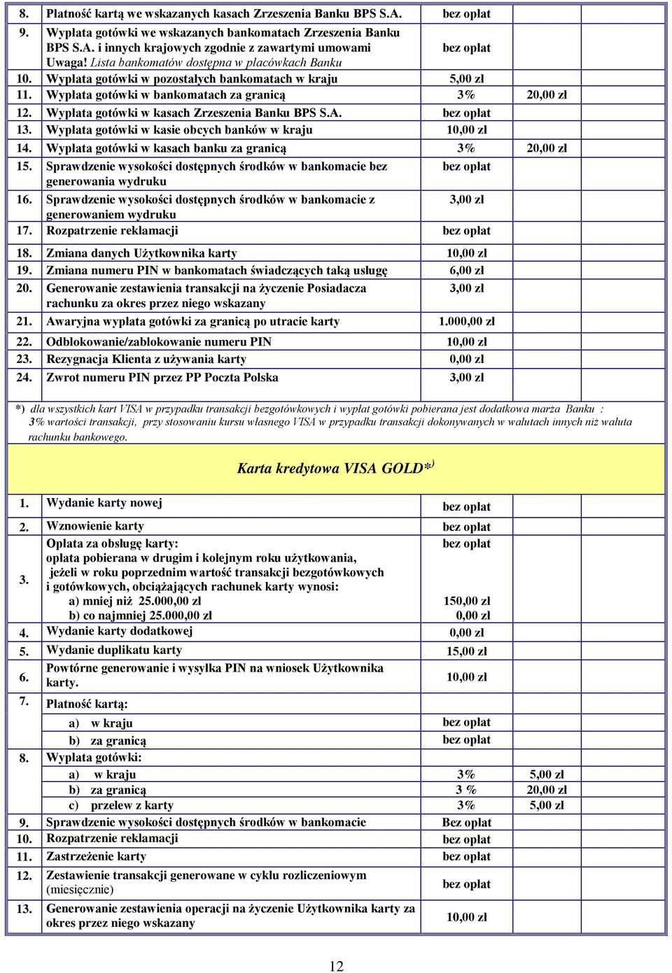 A. 13. Wypłata gotówki w kasie obcych banków w kraju 14. Wypłata gotówki w kasach banku za granicą 3% 15. Sprawdzenie wysokości dostępnych środków w bankomacie bez generowania wydruku 16.