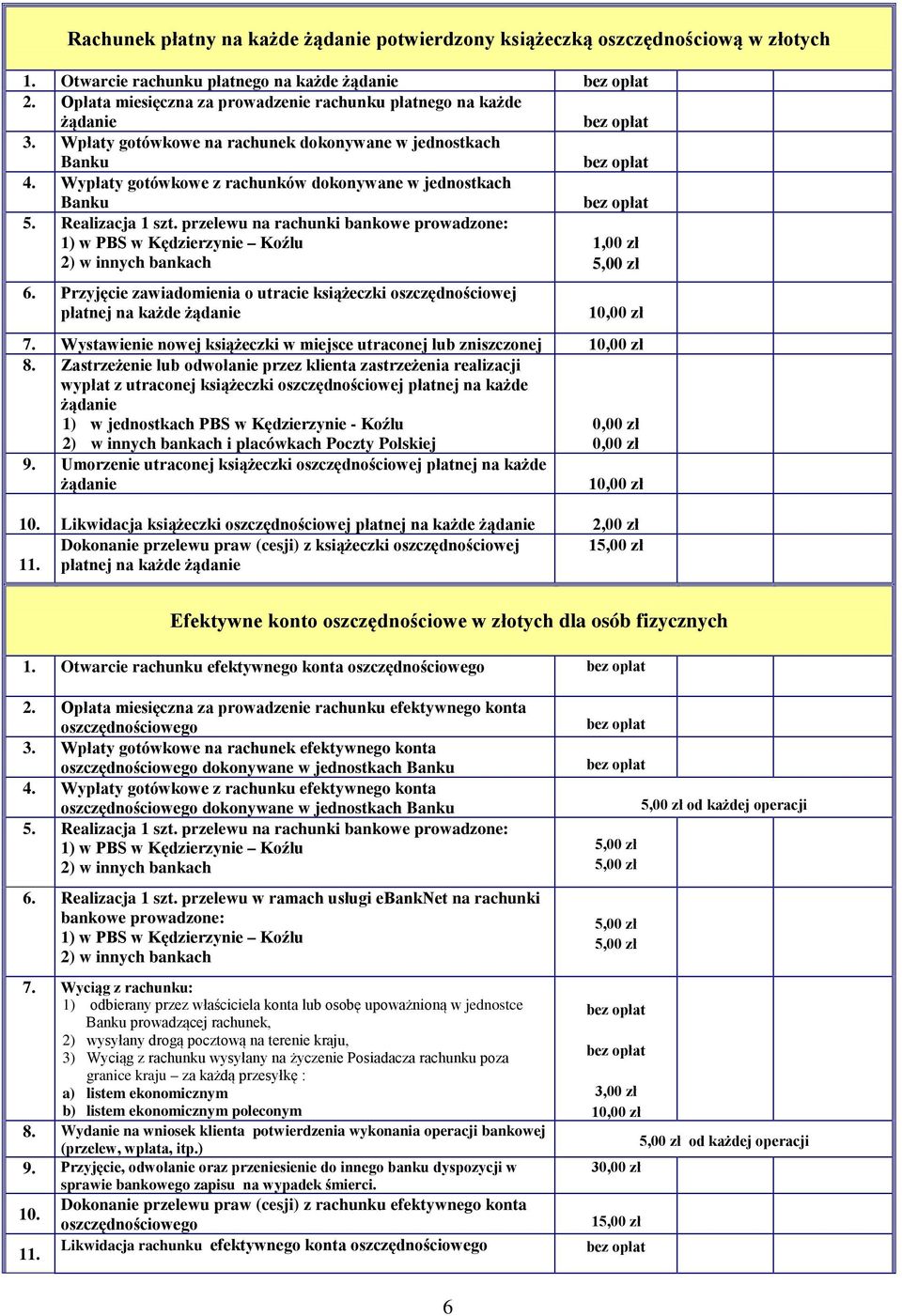 Realizacja 1 szt. przelewu na rachunki bankowe prowadzone: 1) w PBS w Kędzierzynie Koźlu 2) w innych bankach 6.