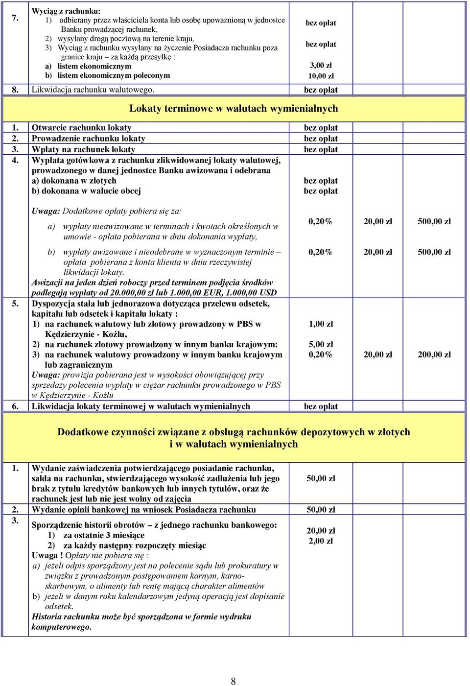 Lokaty terminowe w walutach wymienialnych 1. Otwarcie rachunku lokaty 2. Prowadzenie rachunku lokaty 3. Wpłaty na rachunek lokaty 4.