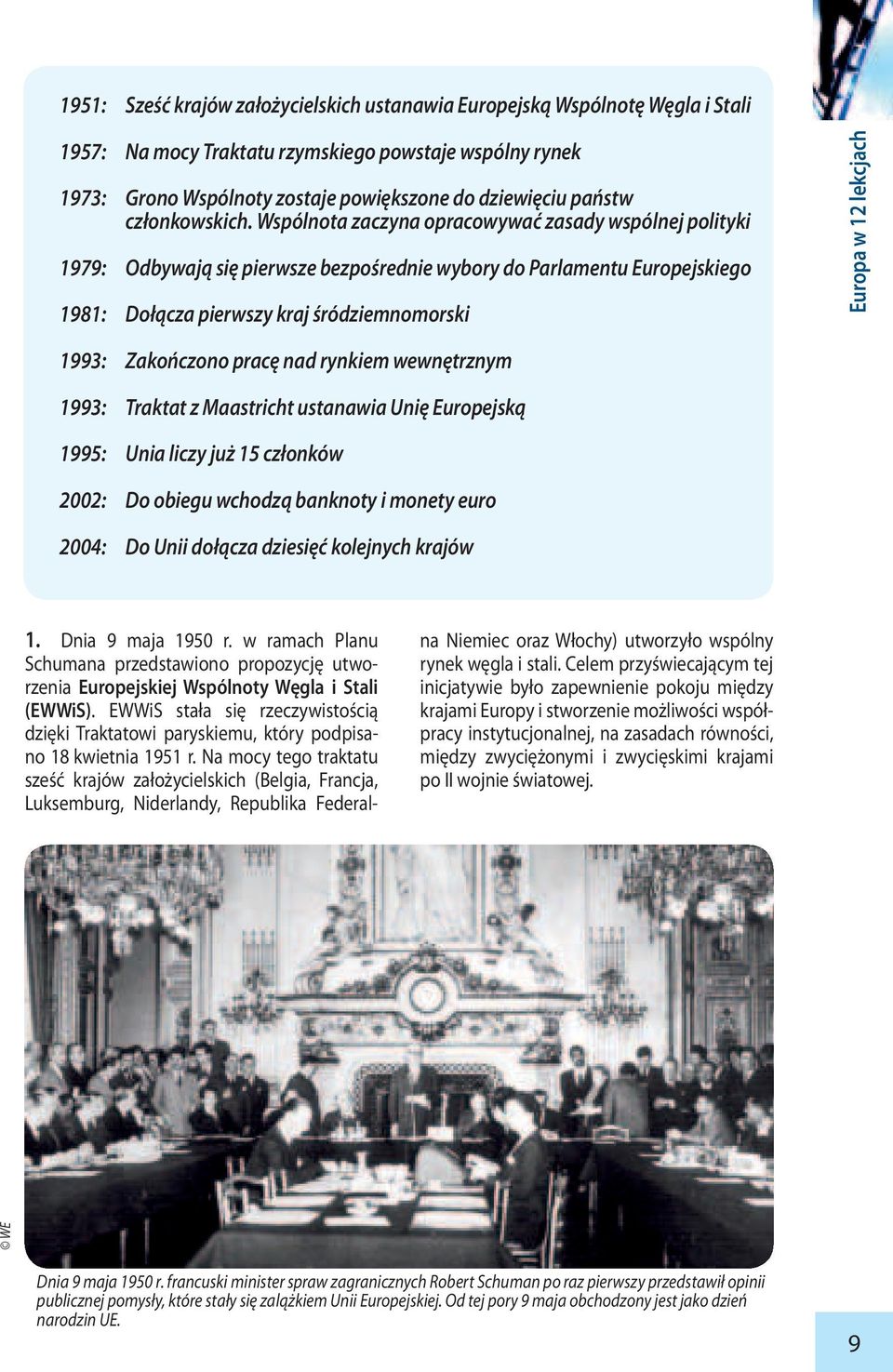 Wspólnota zaczyna opracowywać zasady wspólnej polityki 1979: Odbywają się pierwsze bezpośrednie wybory do Parlamentu Europejskiego 1981: Dołącza pierwszy kraj śródziemnomorski Europa w 12 lekcjach