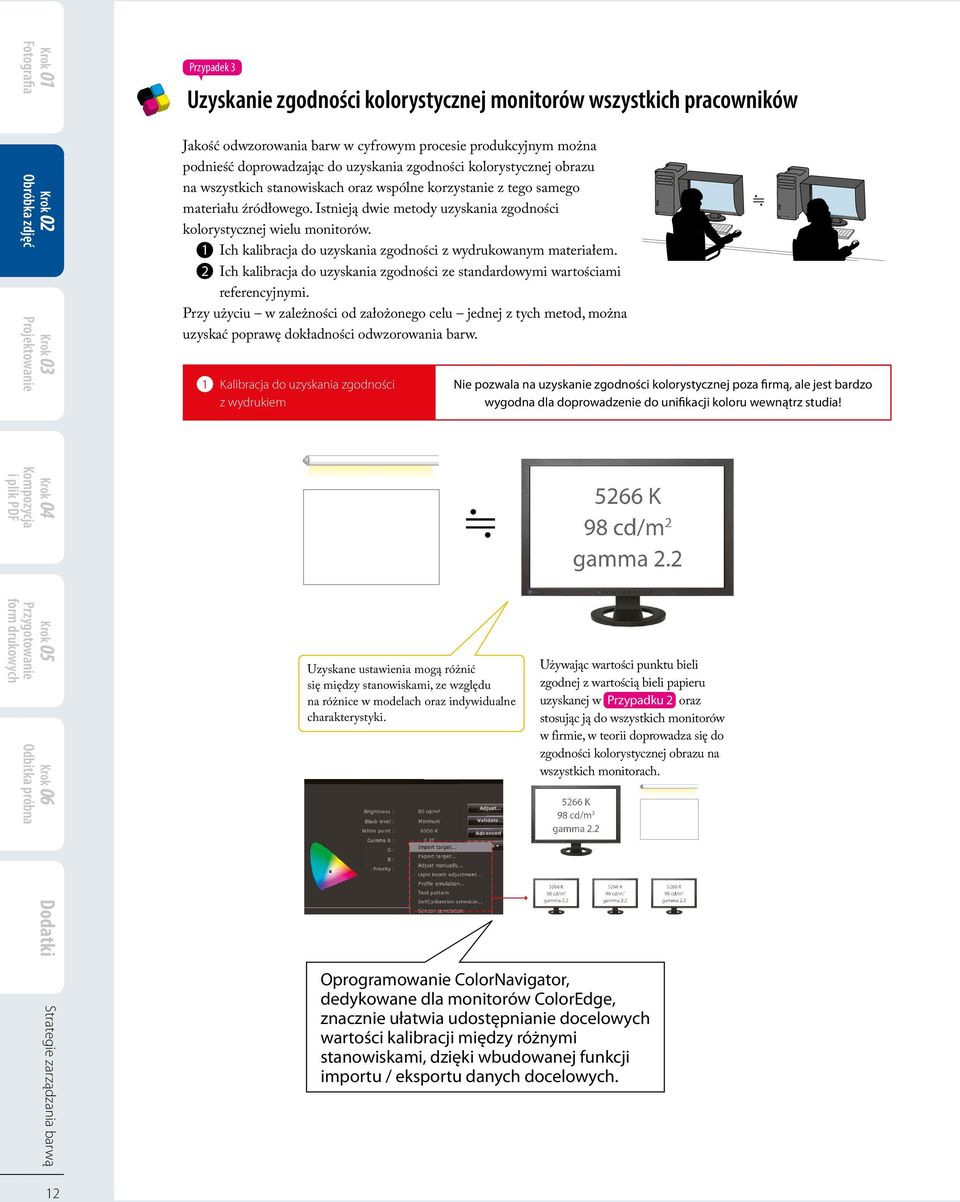 1 Ich kalibracja do uzyskania zgodności z wydrukowanym materiałem. 2 Ich kalibracja do uzyskania zgodności ze standardowymi wartościami referencyjnymi.
