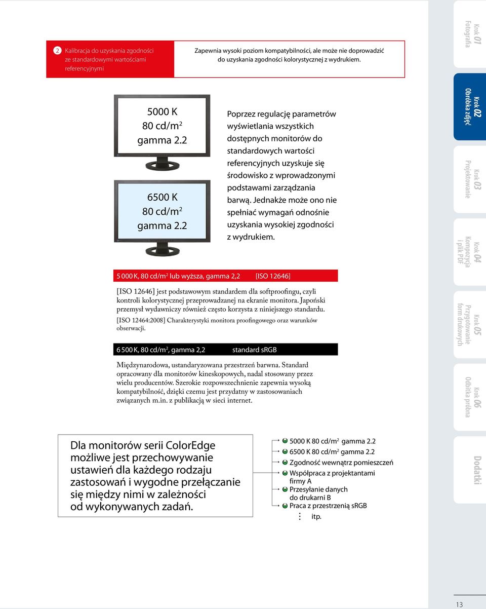 2 Poprzez regulację parametrów wyświetlania wszystkich dostępnych monitorów do standardowych wartości referencyjnych uzyskuje się środowisko z wprowadzonymi podstawami zarządzania barwą.