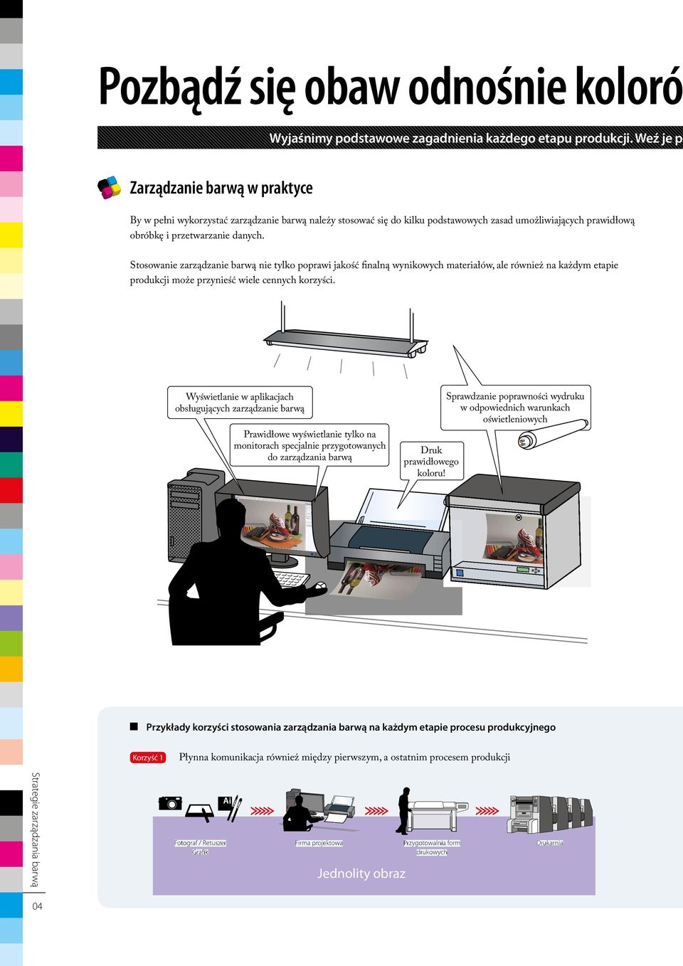 Stosowanie zarządzanie barwą nie tylko poprawi jakość finalną wynikowych materiałów, ale również na każdym etapie produkcji może przynieść wiele cennych korzyści.
