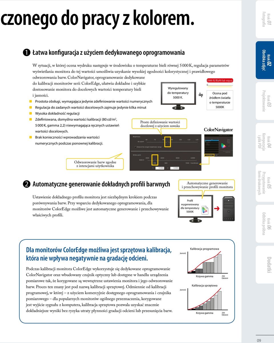 monitora do tej wartości umożliwia uzyskanie wysokiej zgodności kolorystycznej i prawidłowego odwzorowania barw.