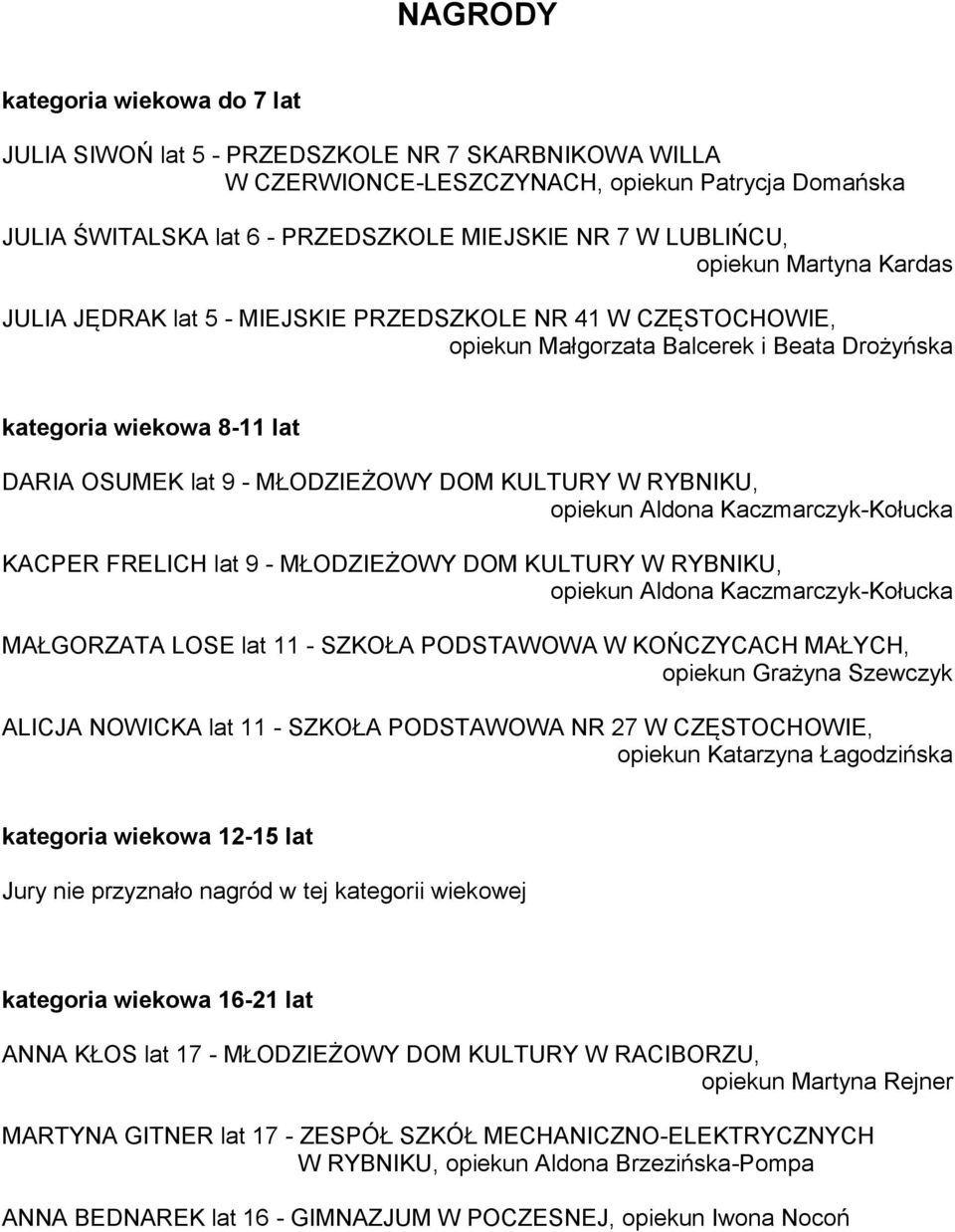 MŁODZIEŻOWY DOM KULTURY W RYBNIKU, KACPER FRELICH lat 9 - MŁODZIEŻOWY DOM KULTURY W RYBNIKU, MAŁGORZATA LOSE lat 11 - SZKOŁA PODSTAWOWA W KOŃCZYCACH MAŁYCH, opiekun Grażyna Szewczyk ALICJA NOWICKA