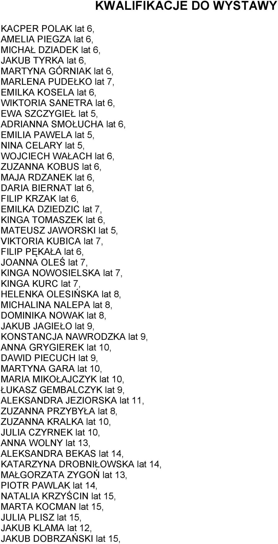 TOMASZEK lat 6, MATEUSZ JAWORSKI lat 5, VIKTORIA KUBICA lat 7, FILIP PĘKAŁA lat 6, JOANNA OLEŚ lat 7, KINGA NOWOSIELSKA lat 7, KINGA KURC lat 7, HELENKA OLESIŃSKA lat 8, MICHALINA NALEPA lat 8,