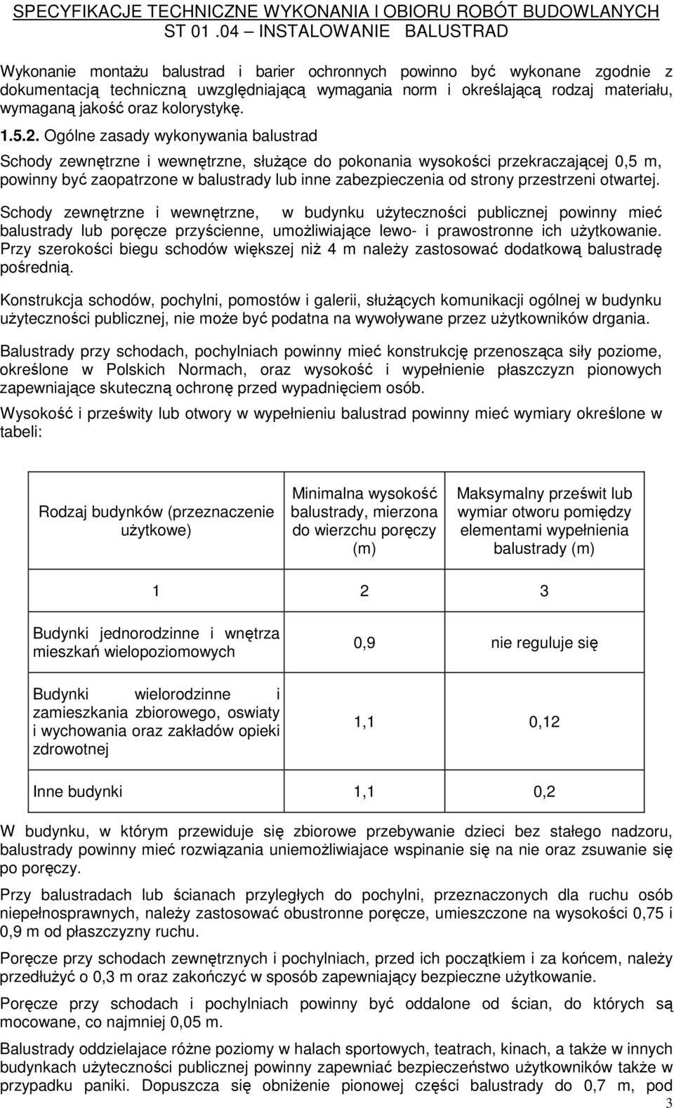 Ogólne zasady wykonywania balustrad Schody zewnętrzne i wewnętrzne, słuŝące do pokonania wysokości przekraczającej 0,5 m, powinny być zaopatrzone w balustrady lub inne zabezpieczenia od strony