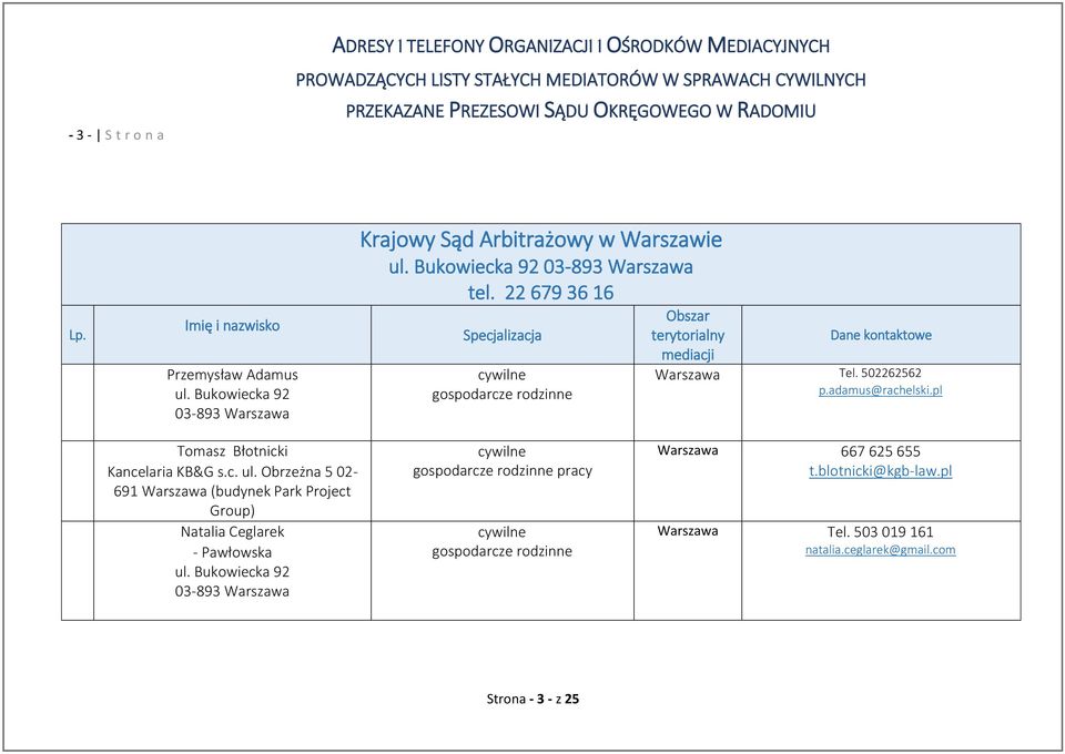 adamus@rachelski.pl Tomasz Błotnicki Kancelaria KB&G s.c. ul.