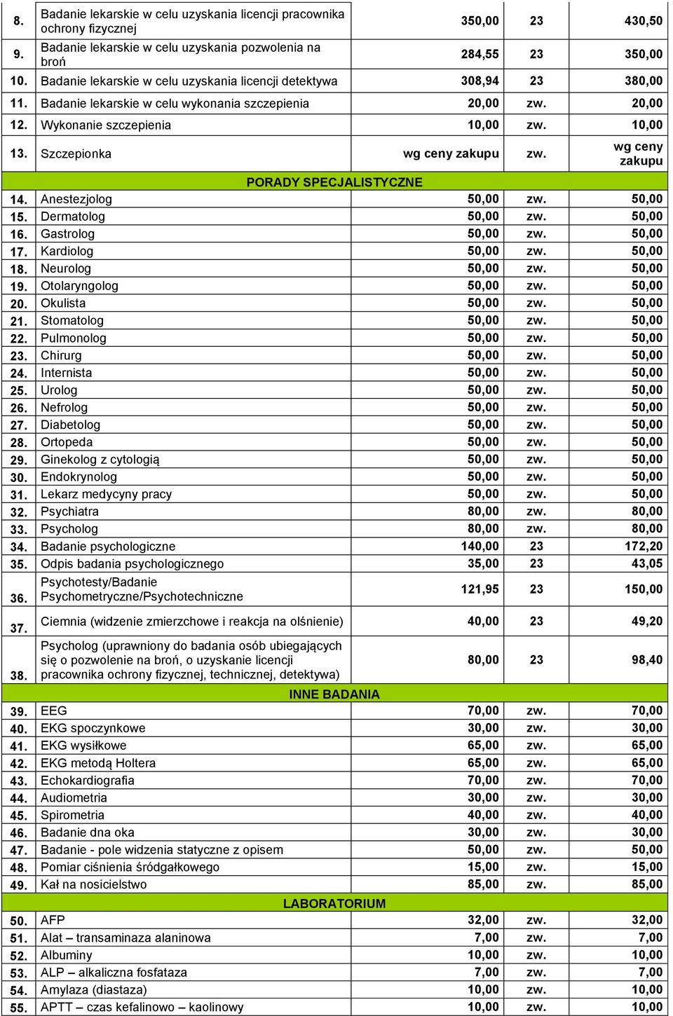 Szczepionka wg ceny zakupu wg ceny zakupu PORADY SPECJALISTYCZNE 14. Anestezjolog 50,00 50,00 15. Dermatolog 50,00 50,00 16. Gastrolog 50,00 50,00 17. Kardiolog 50,00 50,00 18.