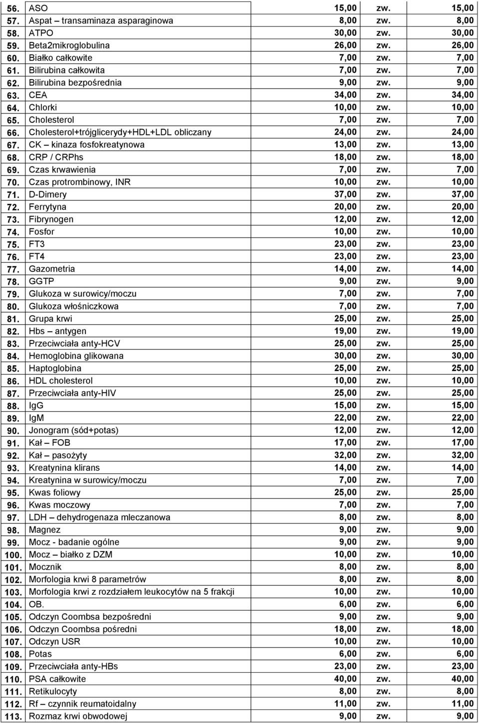 CK kinaza fosfokreatynowa 13,00 13,00 68. CRP / CRPhs 18,00 18,00 69. Czas krwawienia 7,00 7,00 70. Czas protrombinowy, INR 10,00 10,00 71. D-Dimery 37,00 37,00 72. Ferrytyna 20,00 20,00 73.