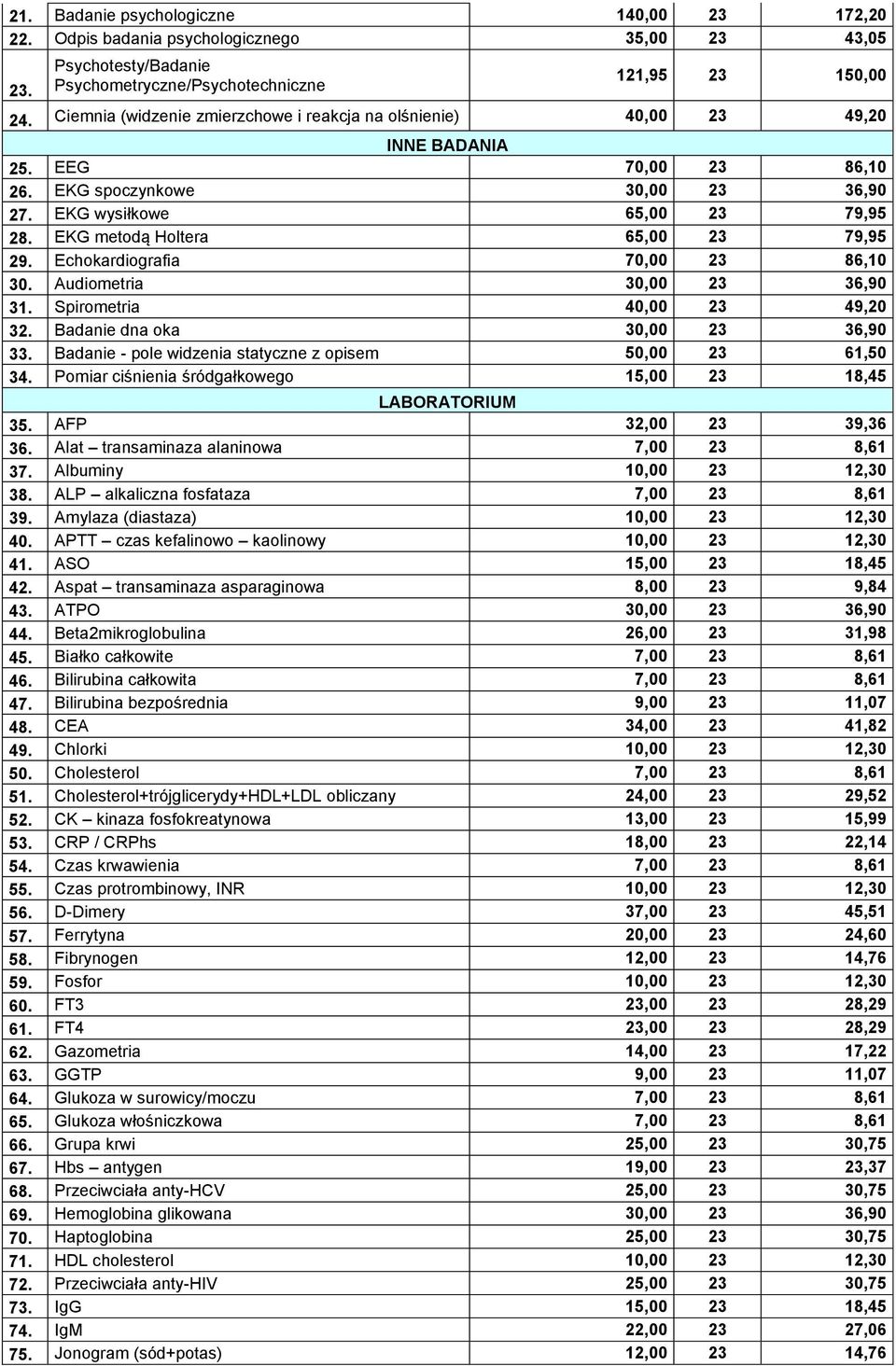 EKG metodą Holtera 65,00 23 79,95 29. Echokardiografia 70,00 23 86,10 30. Audiometria 30,00 23 36,90 31. Spirometria 40,00 23 49,20 32. Badanie dna oka 30,00 23 36,90 33.