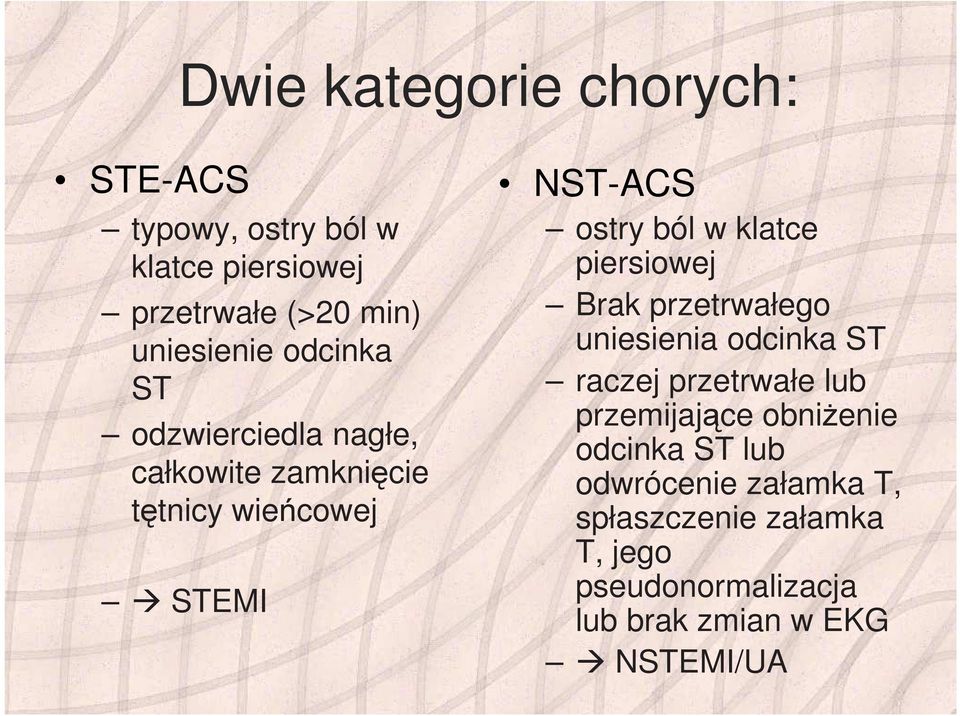 piersiowej Brak przetrwałego uniesienia odcinka ST raczej przetrwałe lub przemijające obniżenie odcinka