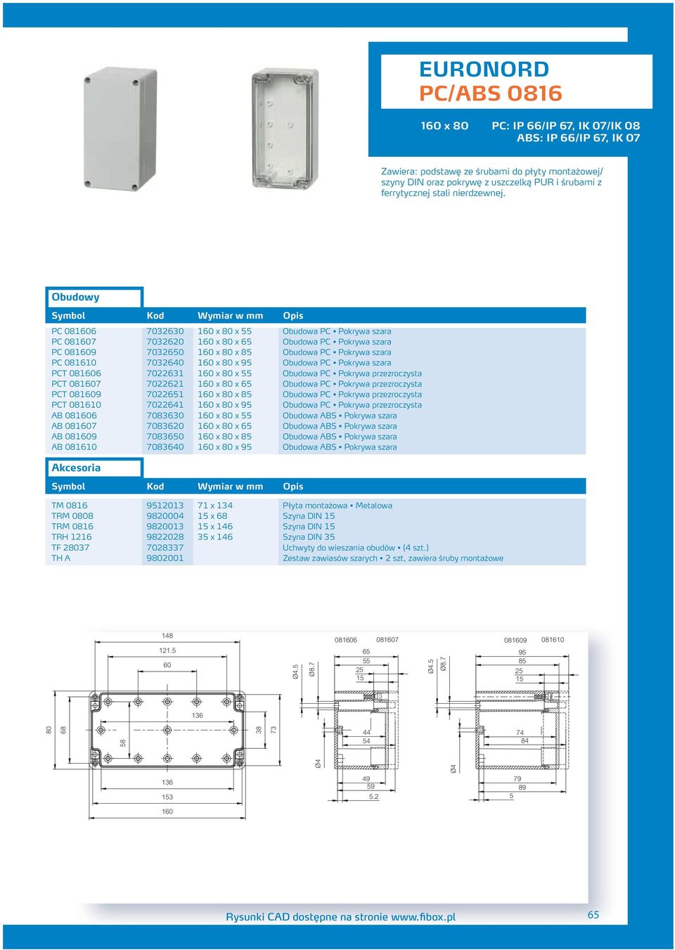 95 Obudowa PC Pokrywa szara PCT 081606 7022631 160 x 80 x 55 Obudowa PC Pokrywa przezroczysta PCT 081607 7022621 160 x 80 x 65 Obudowa PC Pokrywa przezroczysta PCT 081609 7022651 160 x 80 x 85