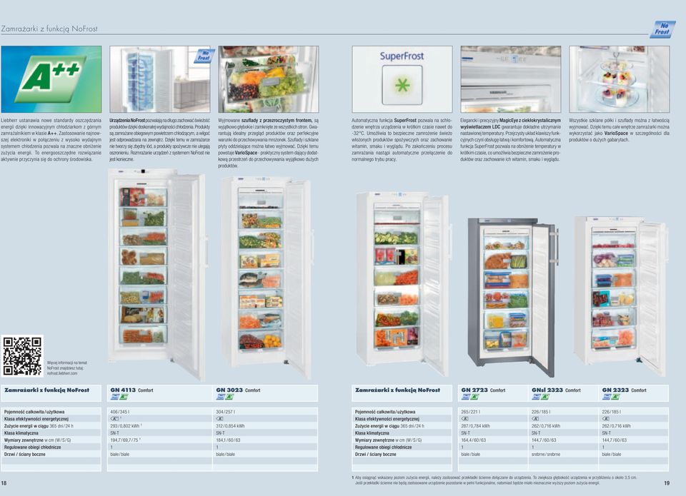 To energooszczędne rozwiązanie aktywnie przyczynia się do ochrony środowiska. Urządzenia NoFrost pozwalają na długo zachować świeżość produktów dzięki doskonałej wydajności chłodzenia.