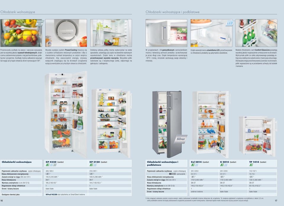 Wysoko wydajny system PowerCooling troszczy się o szybkie schładzanie włożonych produktów i dba o równomierny rozkład temperatury w całym wnętrzu chłodziarki.