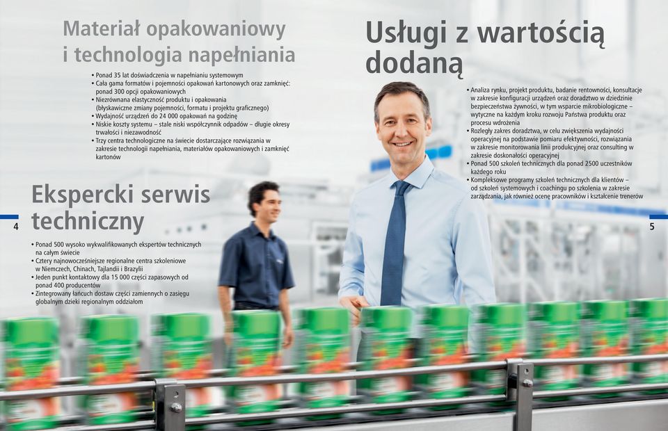 współczynnik odpadów długie okresy trwałości i niezawodność Trzy centra technologiczne na świecie dostarczające rozwiązania w zakresie technologii napełniania, materiałów opakowaniowych i zamknięć