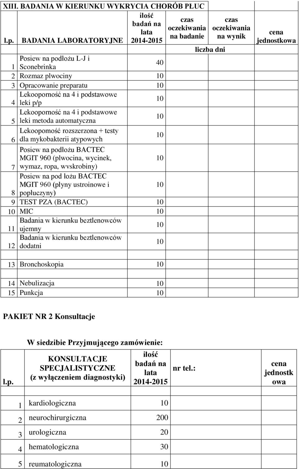 BACTEC MGIT 960 (płyny ustroinowe i 8 popłuczyny) 9 TEST PZA (BACTEC) MIC Badania w kierunku beztlenowców 11 ujemny Badania w kierunku beztlenowców 12 dodatni 13 Bronchoskopia 14 Nebulizacja 15