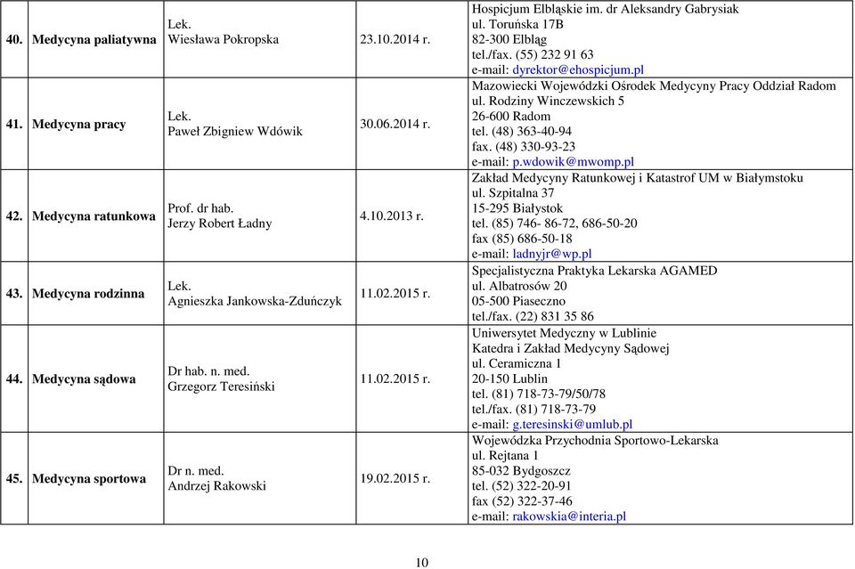 Toruńska 17B 82-300 Elbląg tel./fax. (55) 232 91 63 e-mail: dyrektor@ehospicjum.pl Mazowiecki Wojewódzki Ośrodek Medycyny Pracy Oddział Radom ul. Rodziny Winczewskich 5 26-600 Radom tel.