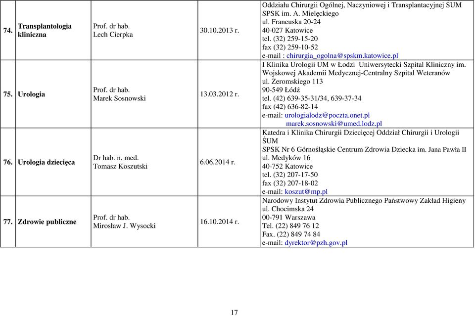 katowice.pl I Klinika Urologii UM w Łodzi Uniwersytecki Szpital Kliniczny im. Wojskowej Akademii Medycznej-Centralny Szpital Weteranów ul. Żeromskiego 113 90-549 Łódź tel.