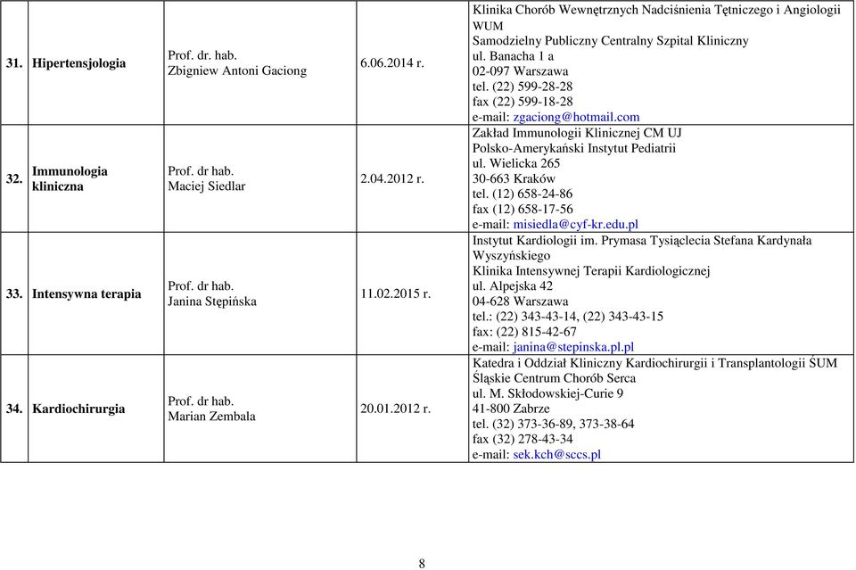 (22) 599-28-28 fax (22) 599-18-28 e-mail: zgaciong@hotmail.com Zakład Immunologii Klinicznej CM UJ Polsko-Amerykański Instytut Pediatrii ul. Wielicka 265 30-663 Kraków tel.