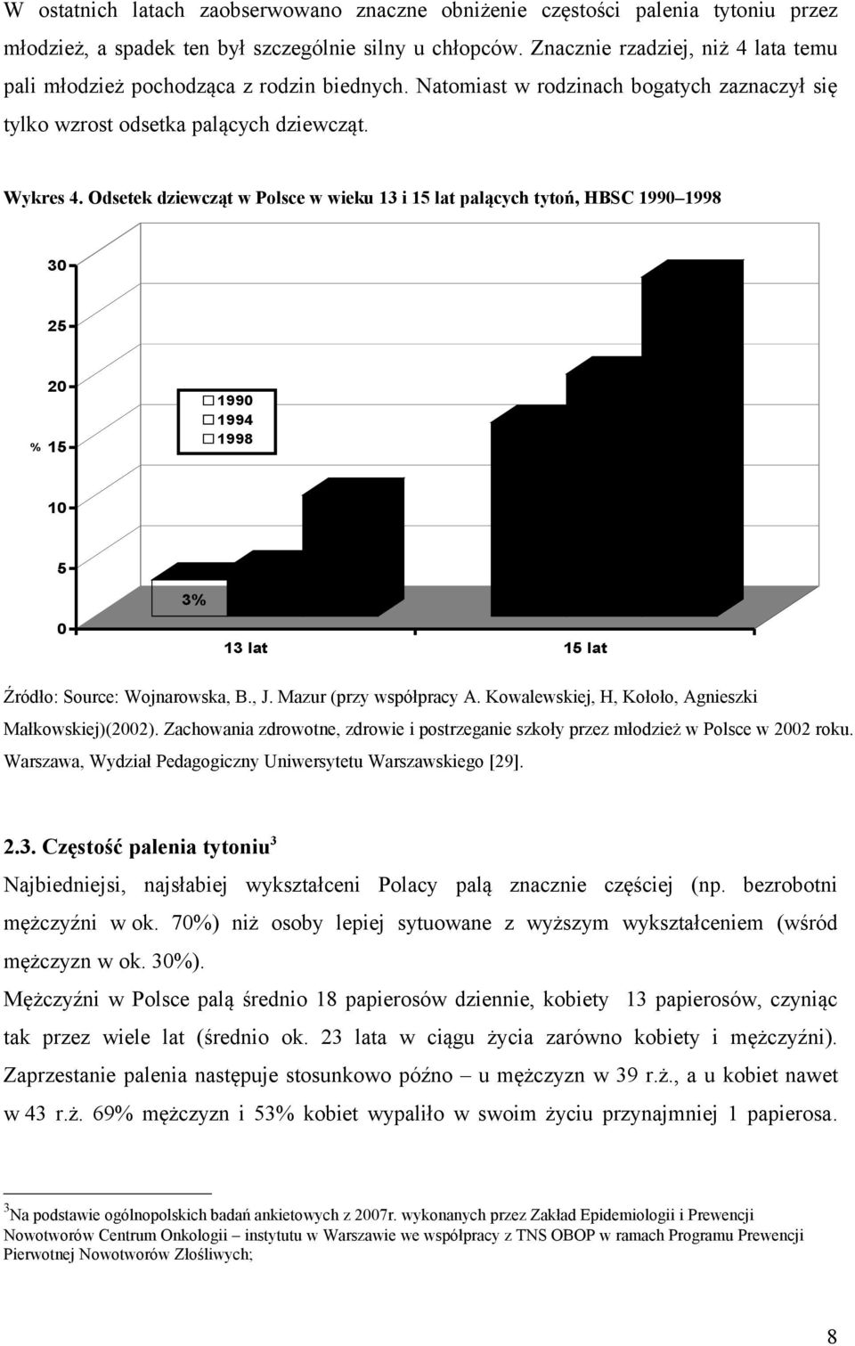 Odsetek dziewcząt w Polsce w wieku 13 i 15 lat palących tytoń, HBSC 1990 1998 30 25 28% % 20 15 1990 1994 1998 16% 20% 10 5 0 3% 4% 10% 13 lat 15 lat Źródło: Source: Wojnarowska, B., J.