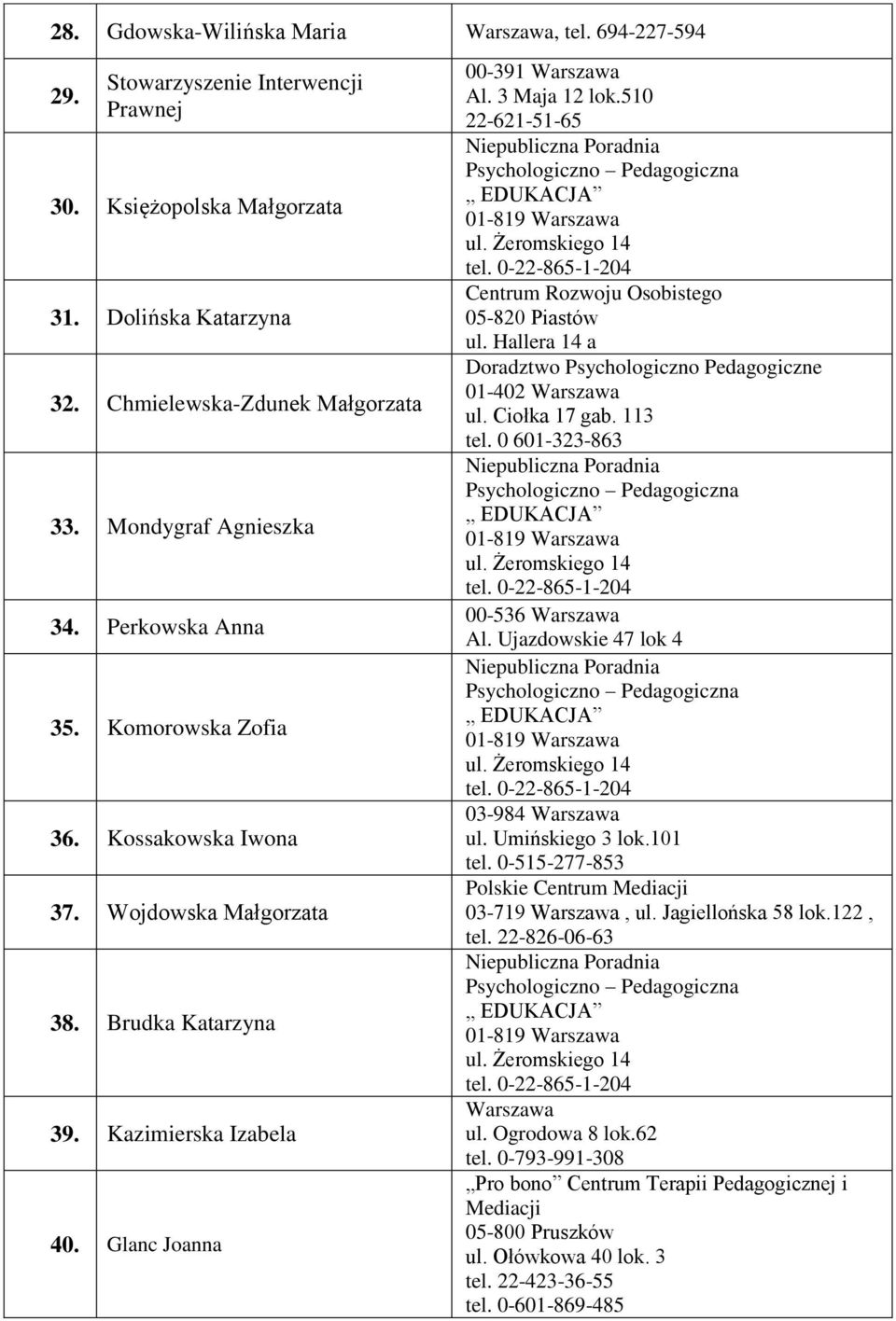 510 22-621-51-65 Centrum Rozwoju Osobistego 05-820 Piastów ul. Hallera 14 a Doradztwo Psychologiczno Pedagogiczne 01-402 ul. Ciołka 17 gab. 113 tel. 0 601-323-863 00-536 Al.