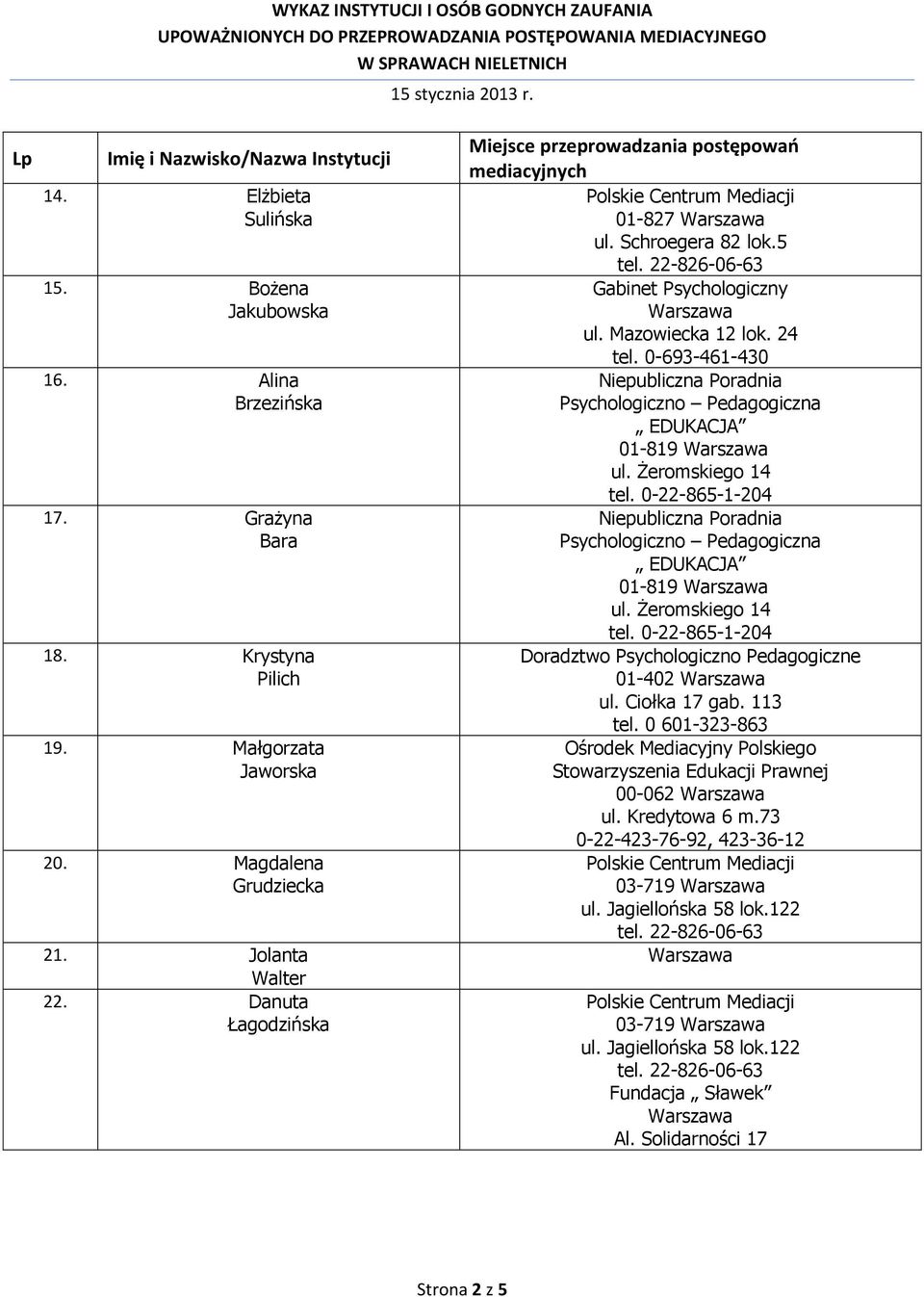 0-693-461-430 01-819 01-819 Doradztwo Psychologiczno Pedagogiczne 01-402 ul. Ciołka 17 gab. 113 tel.