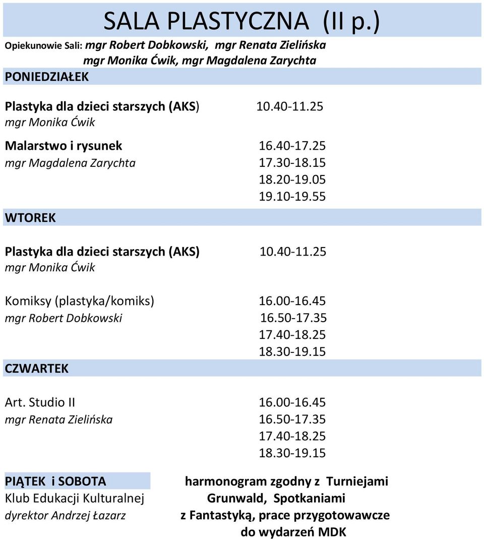 25 Malarstwo i rysunek 16.40-17.25 mgr Magdalena Zarychta 17.30-18.15 18.20-19.05 19.10-19.55 Plastyka dla dzieci starszych (AKS) 10.40-11.