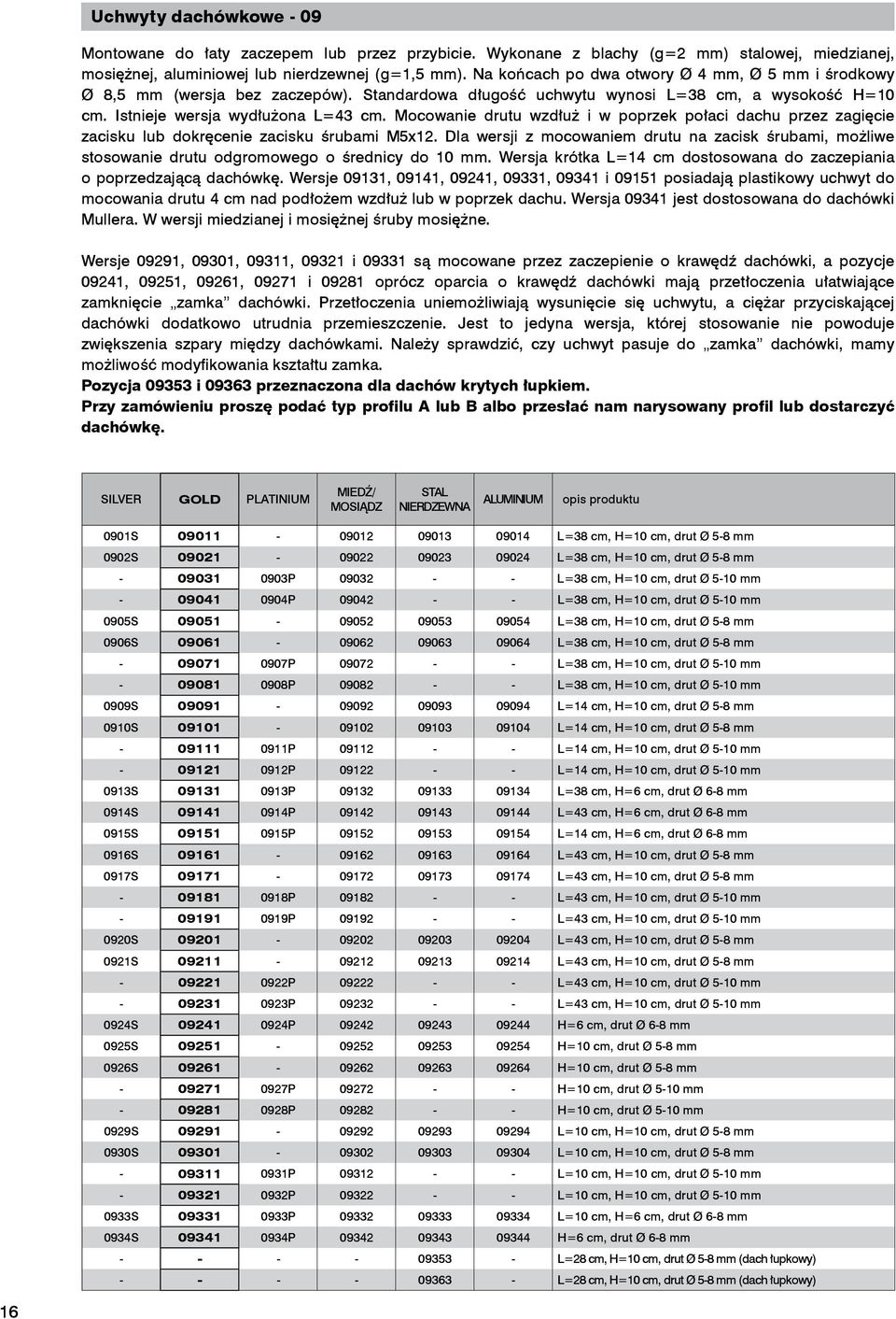 Mocowanie drutu wzdłuż i w poprzek połaci dachu przez zagięcie zacisku lub dokręcenie zacisku śrubami M5x12.