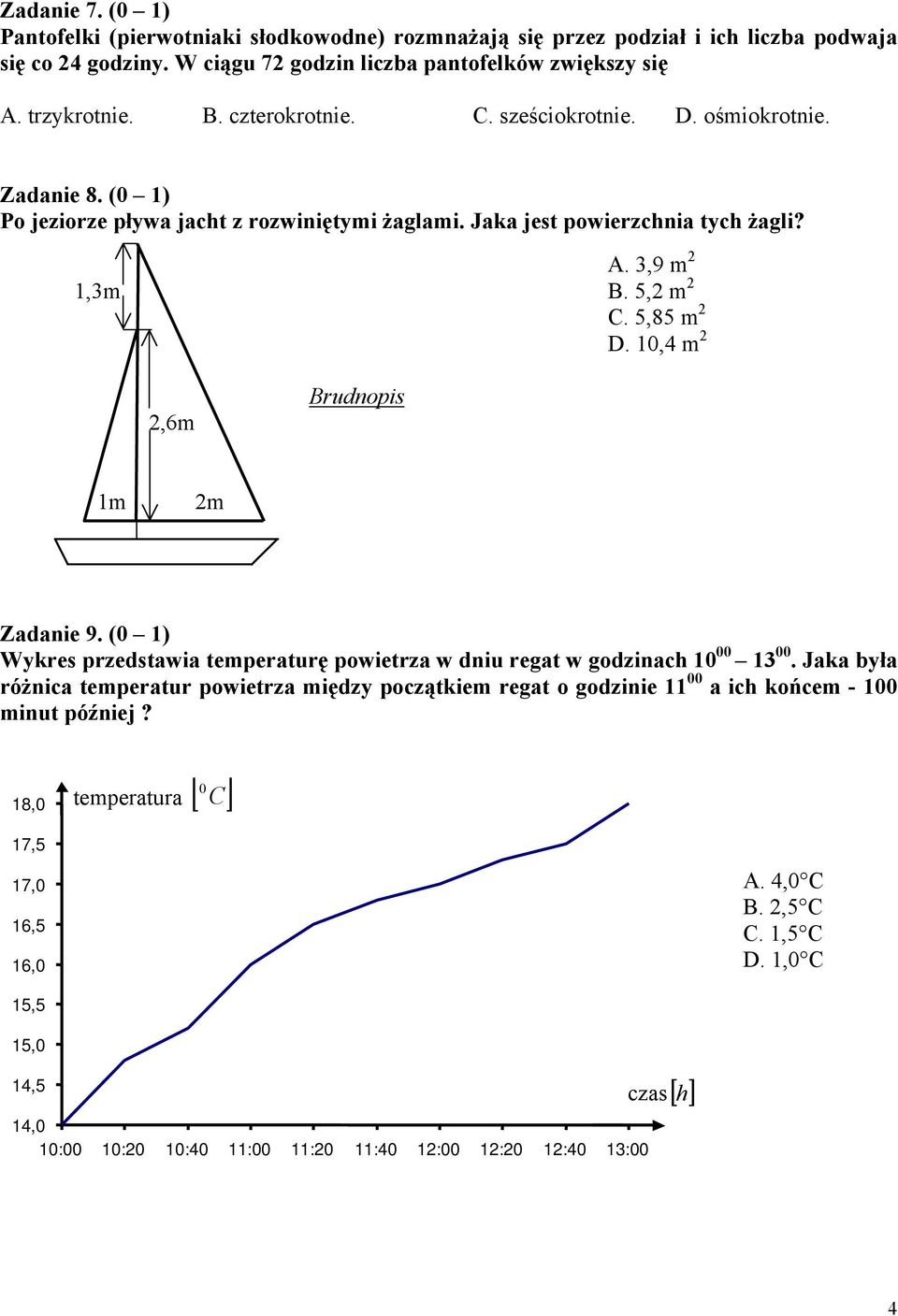 10,4 m 2 2,6m 1m 2m Zadanie 9. (0 1) Wykres przedstawia temperaturę powietrza w dniu regat w godzinach 10 00 13 00.