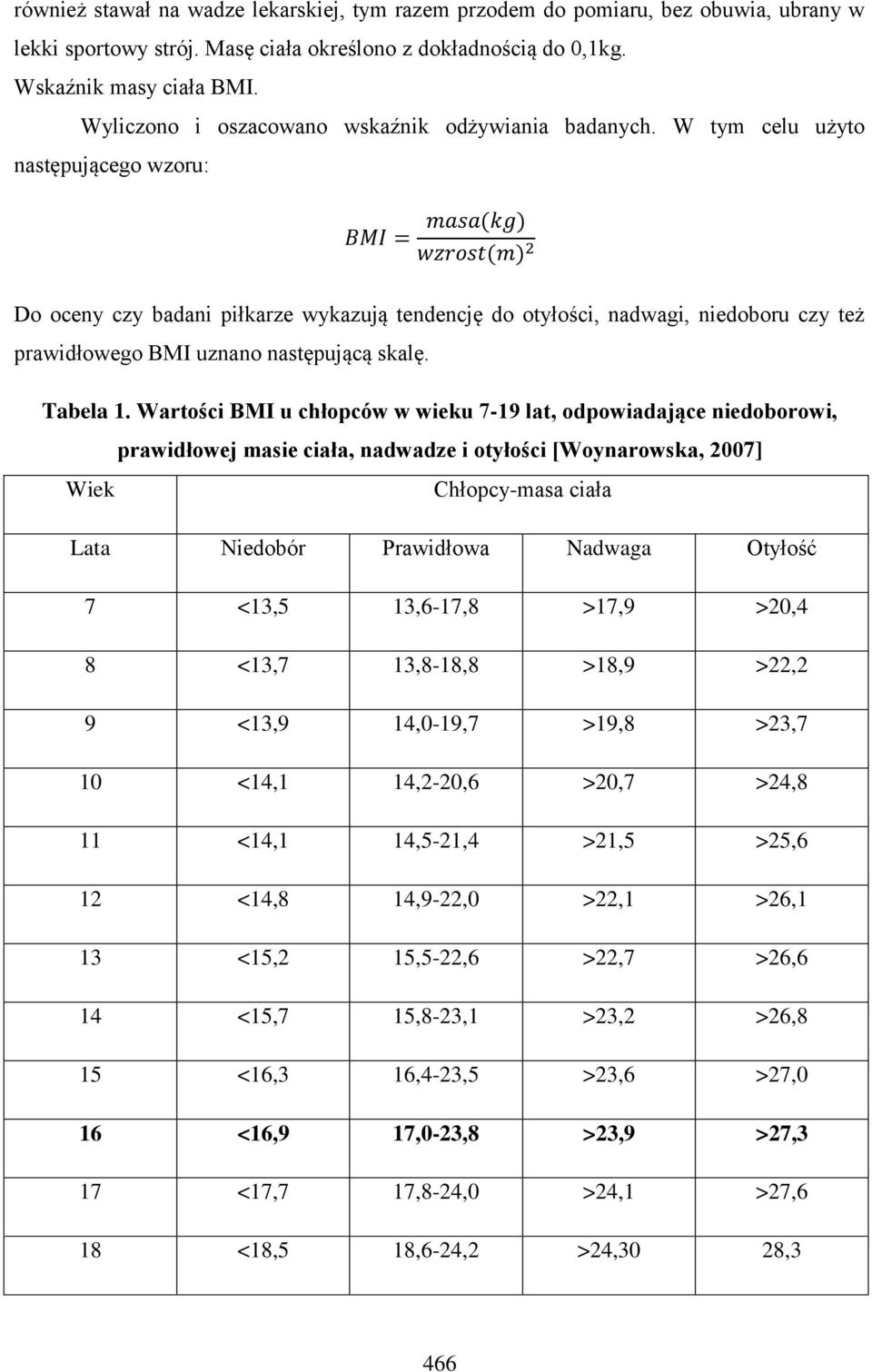 W tym celu użyto następującego wzoru: BMI = masa(kg) wzrost(m) 2 Do oceny czy badani piłkarze wykazują tendencję do otyłości, nadwagi, niedoboru czy też prawidłowego BMI uznano następującą skalę.