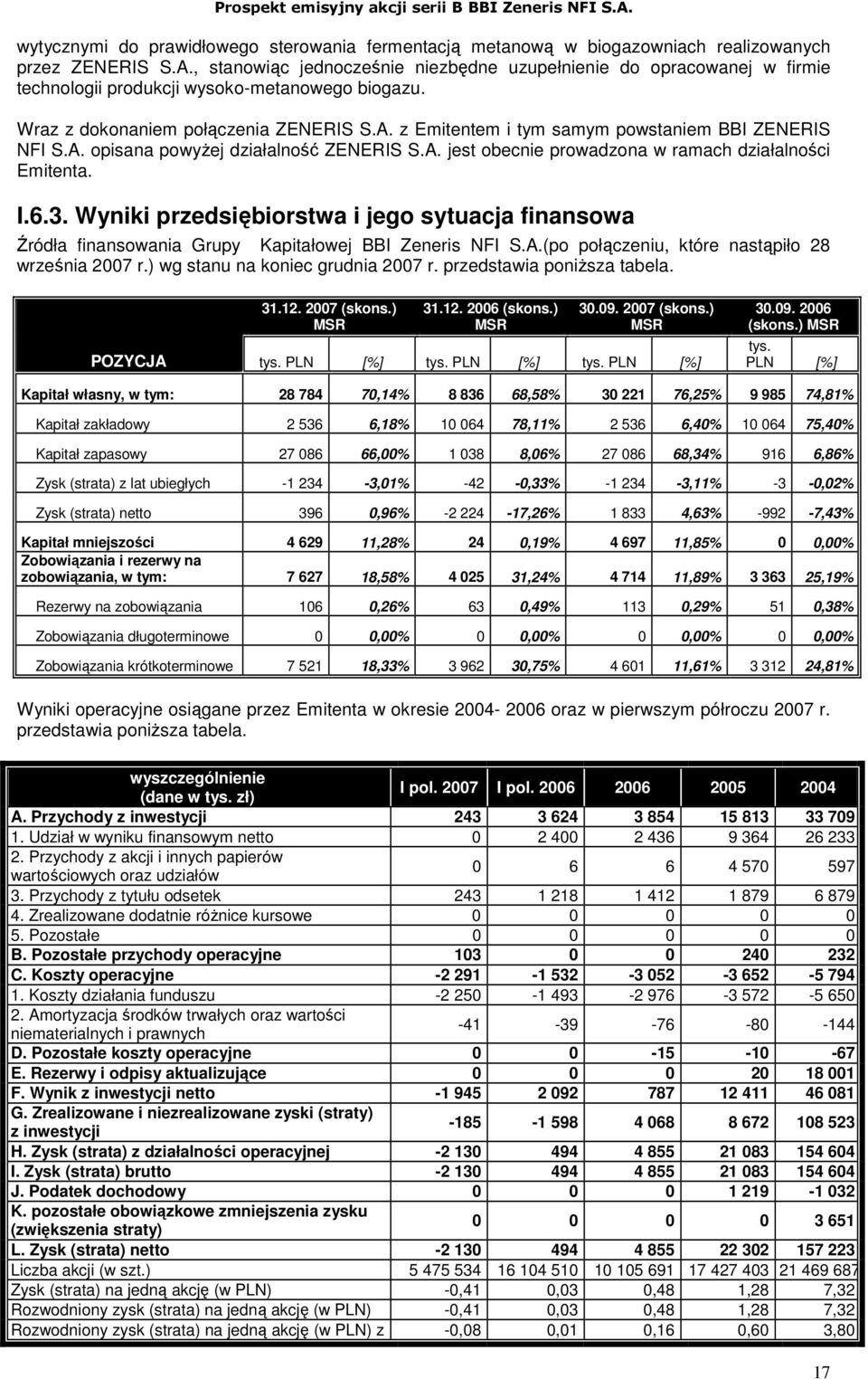 z Emitentem i tym samym powstaniem BBI ZENERIS NFI S.A. opisana powyŝej działalność ZENERIS S.A. jest obecnie prowadzona w ramach działalności Emitenta. I.6.3.