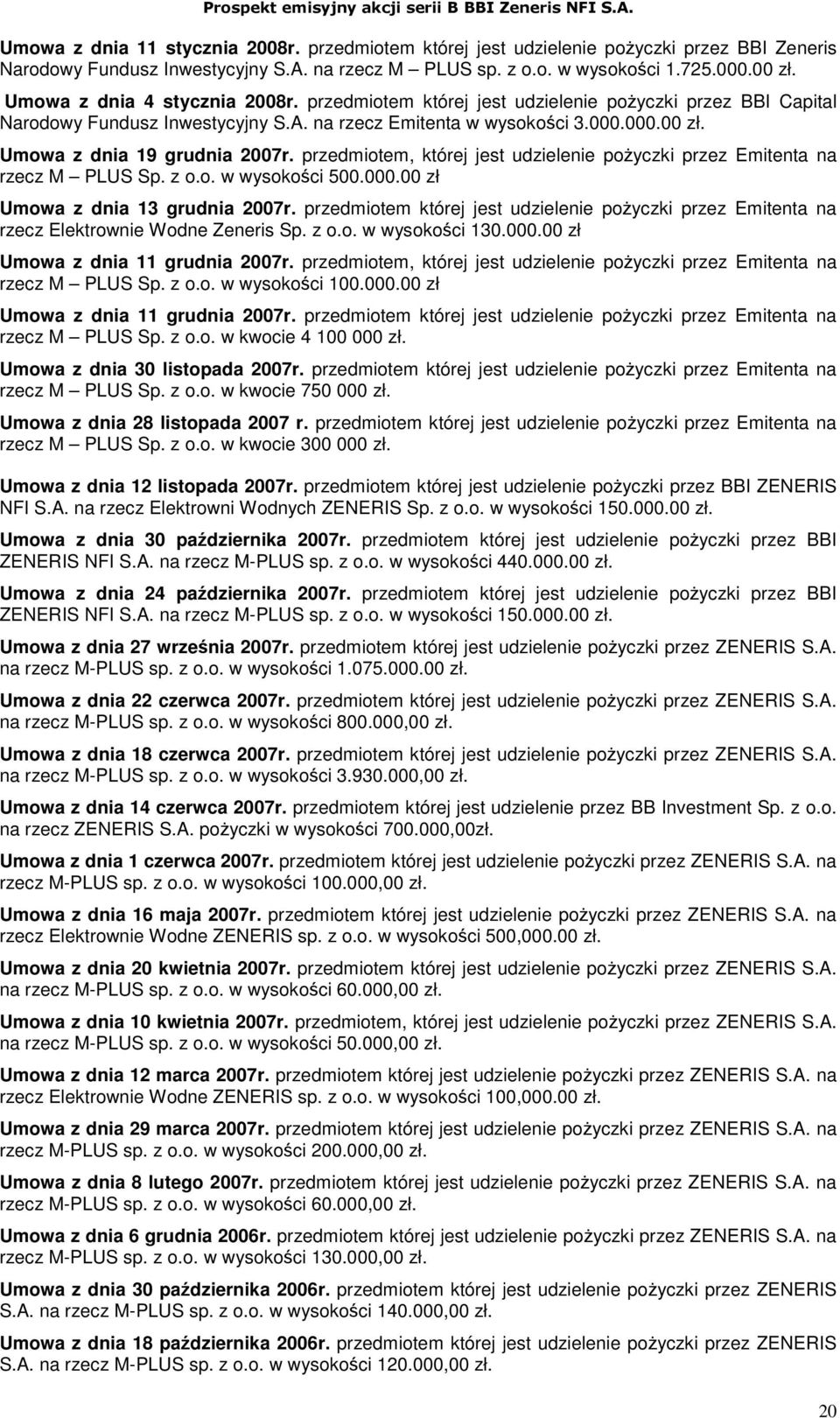 Umowa z dnia 19 grudnia 2007r. przedmiotem, której jest udzielenie poŝyczki przez Emitenta na rzecz M PLUS Sp. z o.o. w wysokości 500.000.00 zł Umowa z dnia 13 grudnia 2007r.