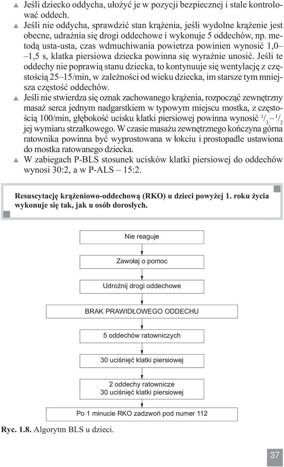 metodą usta-usta, czas wdmuchiwania powietrza powinien wynosić 1,0 1,5 s, klatka piersiowa dziecka powinna się wyraźnie unosić.