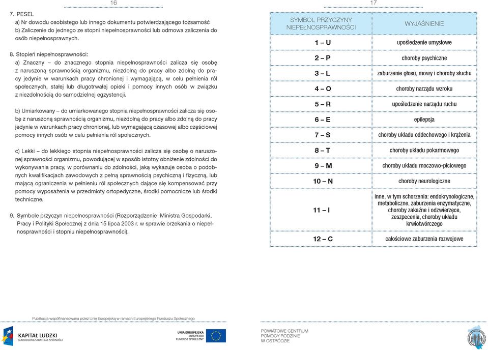 chronionej i wymagającą, w celu pełnienia ról społecznych, stałej lub długotrwałej opieki i pomocy innych osób w związku z niezdolnością do samodzielnej egzystencji.