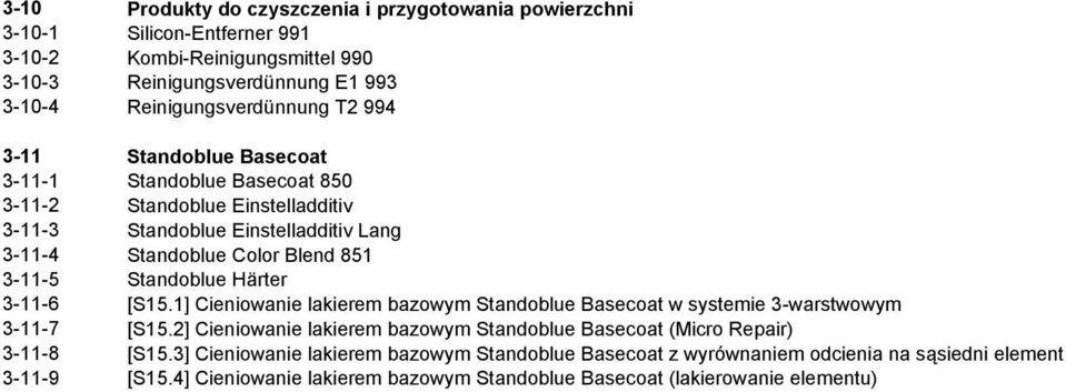 Standoblue Härter 3-11-6 [S15.1] Cieniowanie lakierem bazowym Standoblue Basecoat w systemie 3-warstwowym 3-11-7 [S15.