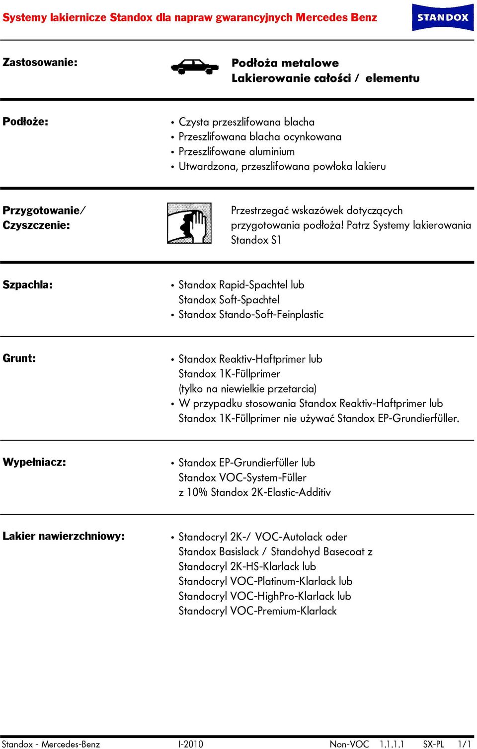 Patrz Systemy lakierowania Standox S1 Szpachla: Standox Rapid-Spachtel lub Standox Soft-Spachtel Standox Stando-Soft-Feinplastic Grunt: Wypełniacz: Lakier nawierzchniowy: Standox Reaktiv-Haftprimer