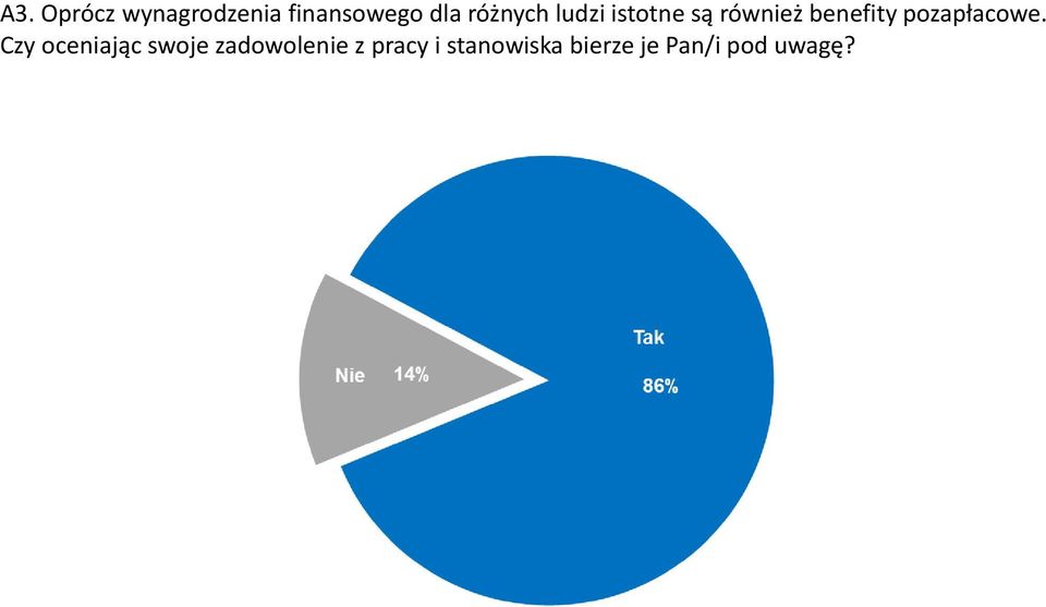 pozapłacowe.