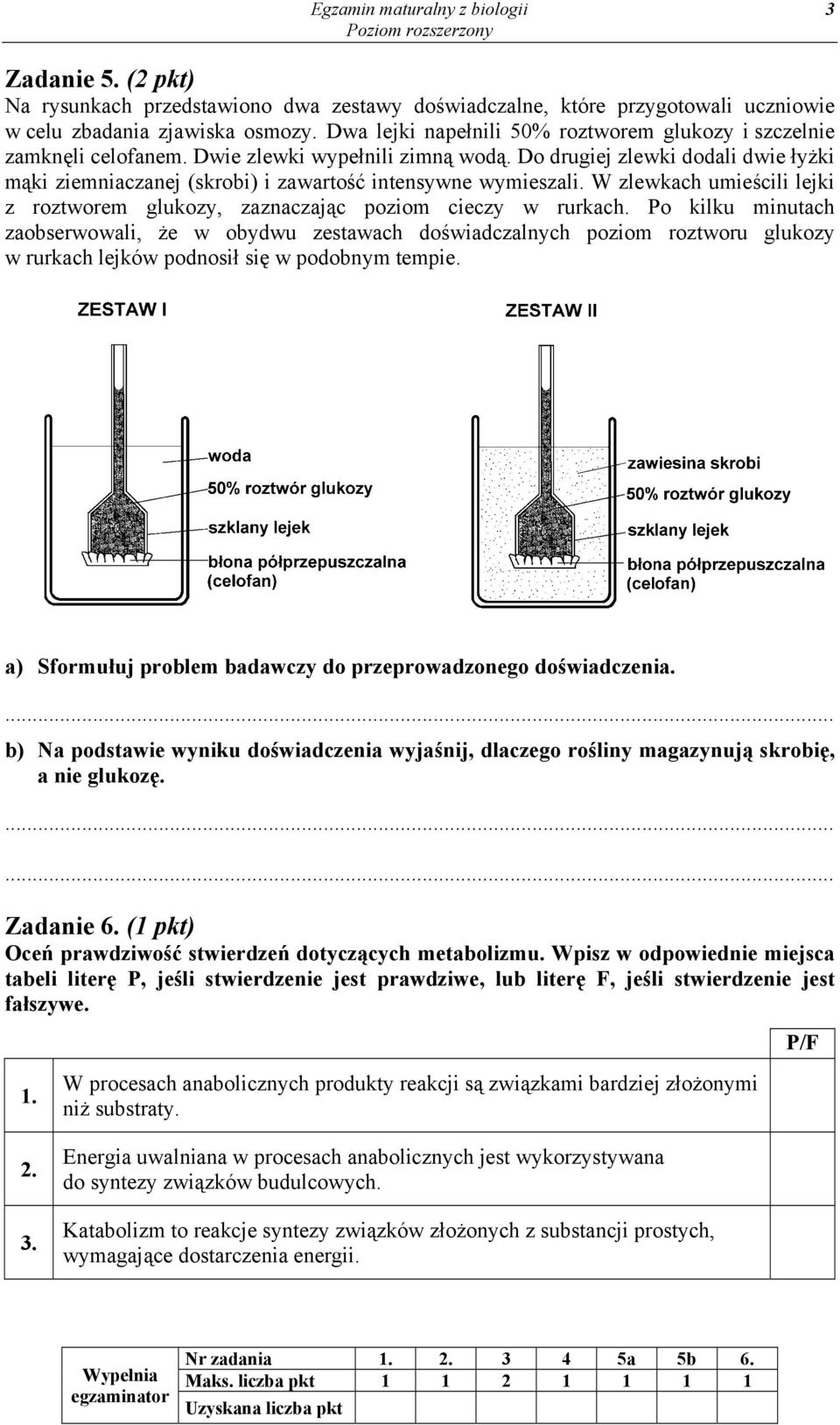 Do drugiej zlewki dodali dwie łyżki mąki ziemniaczanej (skrobi) i zawartość intensywne wymieszali. W zlewkach umieścili lejki z roztworem glukozy, zaznaczając poziom cieczy w rurkach.